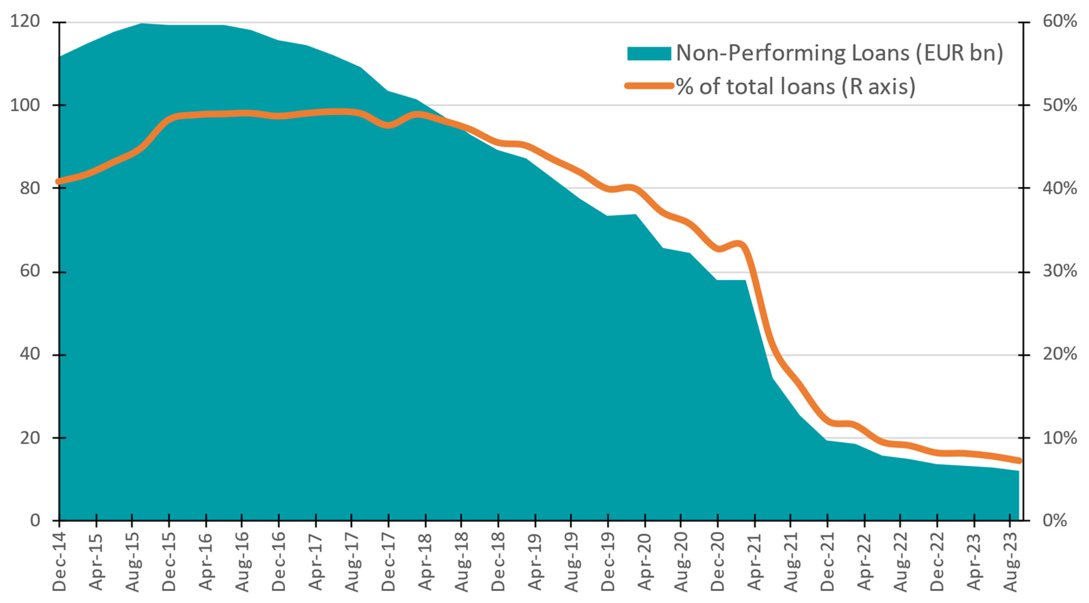 Economies 12 00139 g015