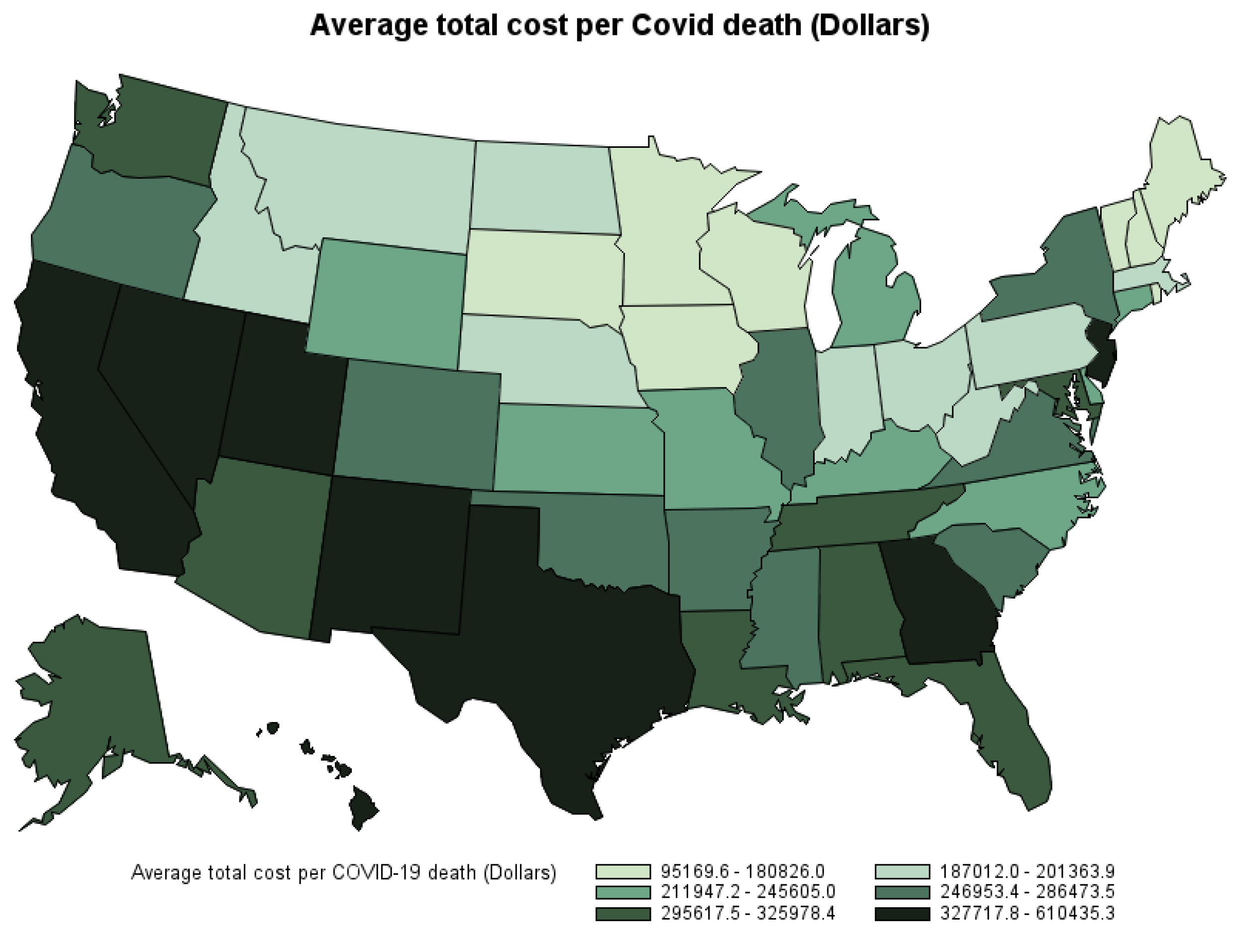 Economies 12 00146 g005
