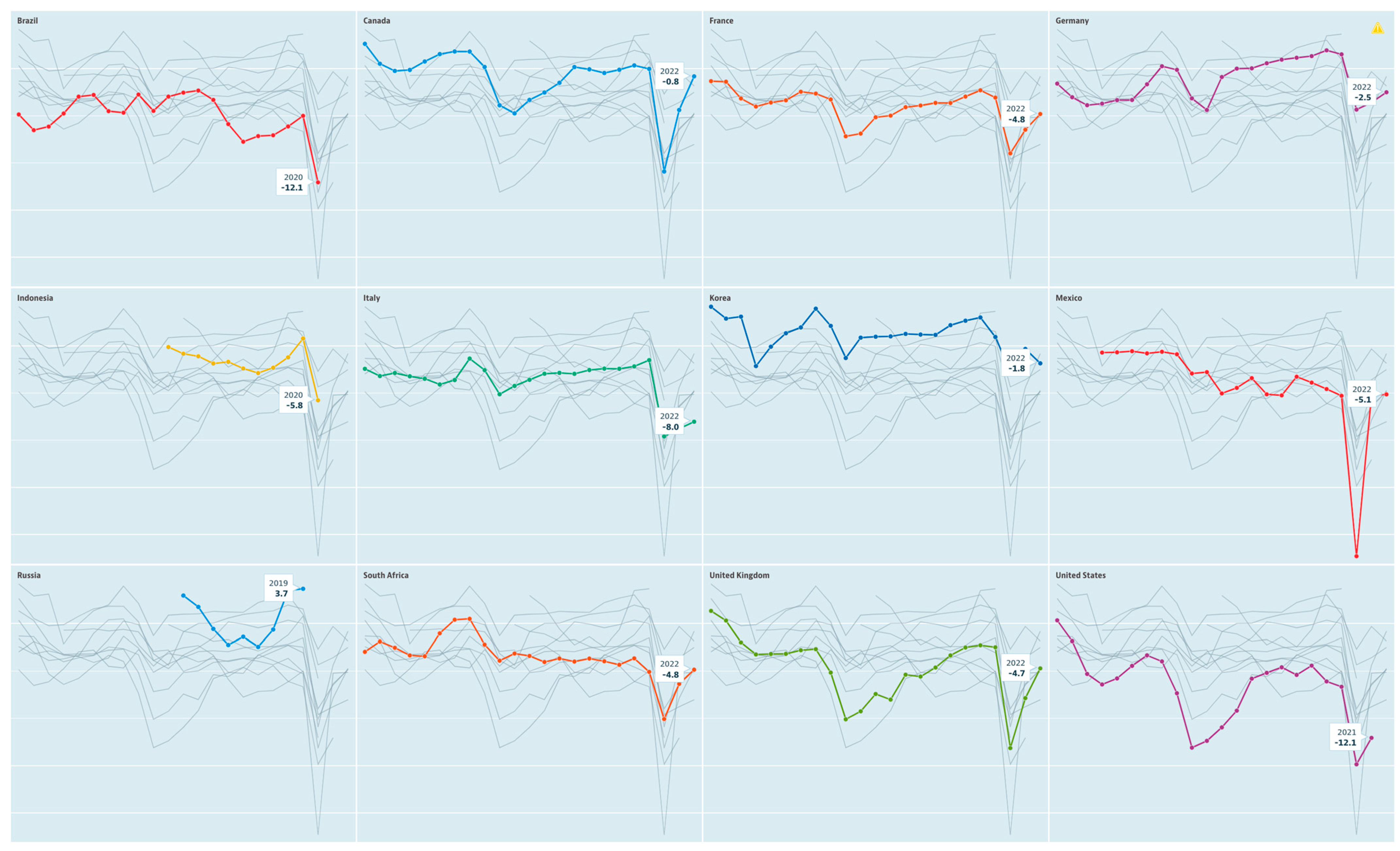 Economies 12 00147 g002 Economies 12 00147 g002