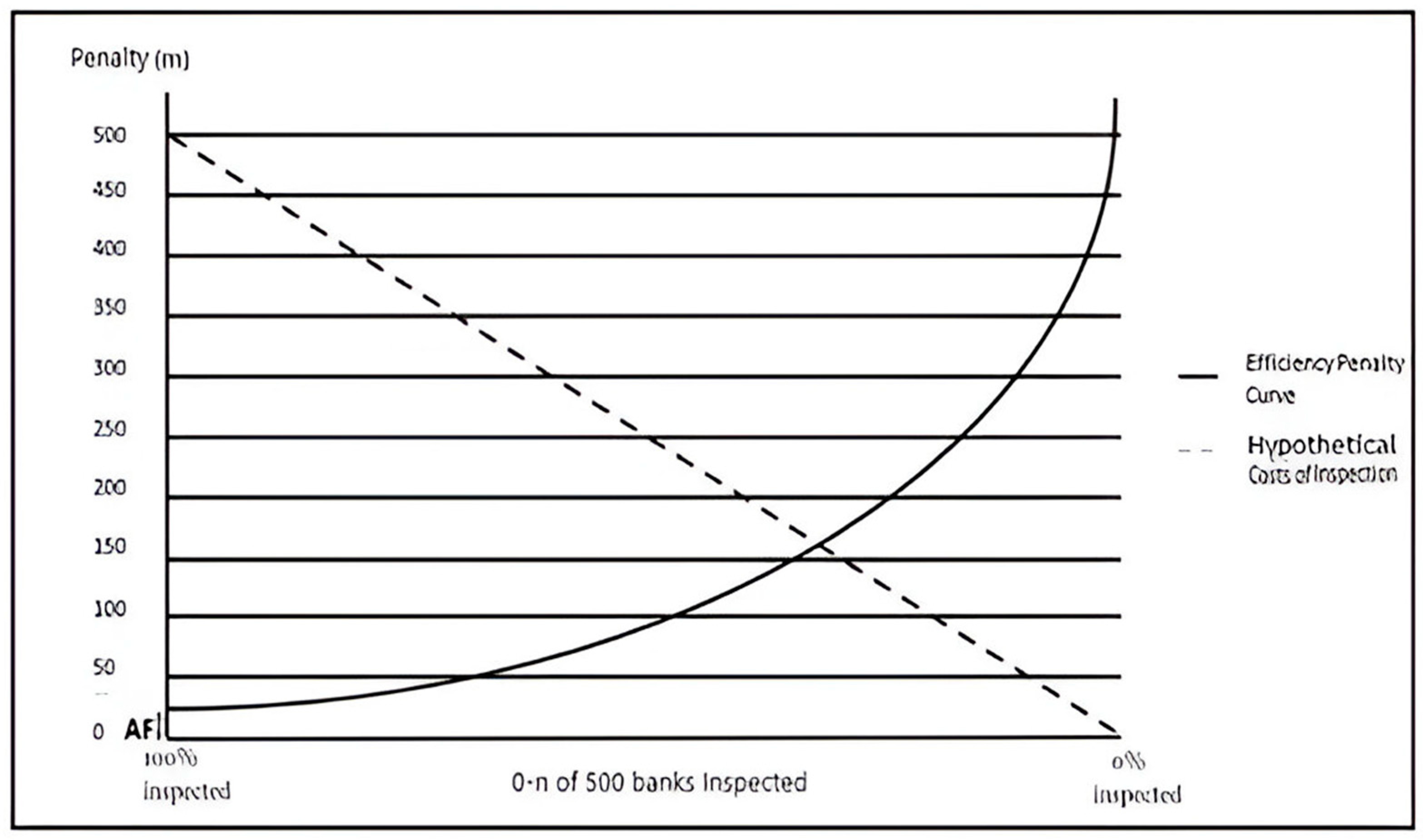 Economies 12 00150 g001