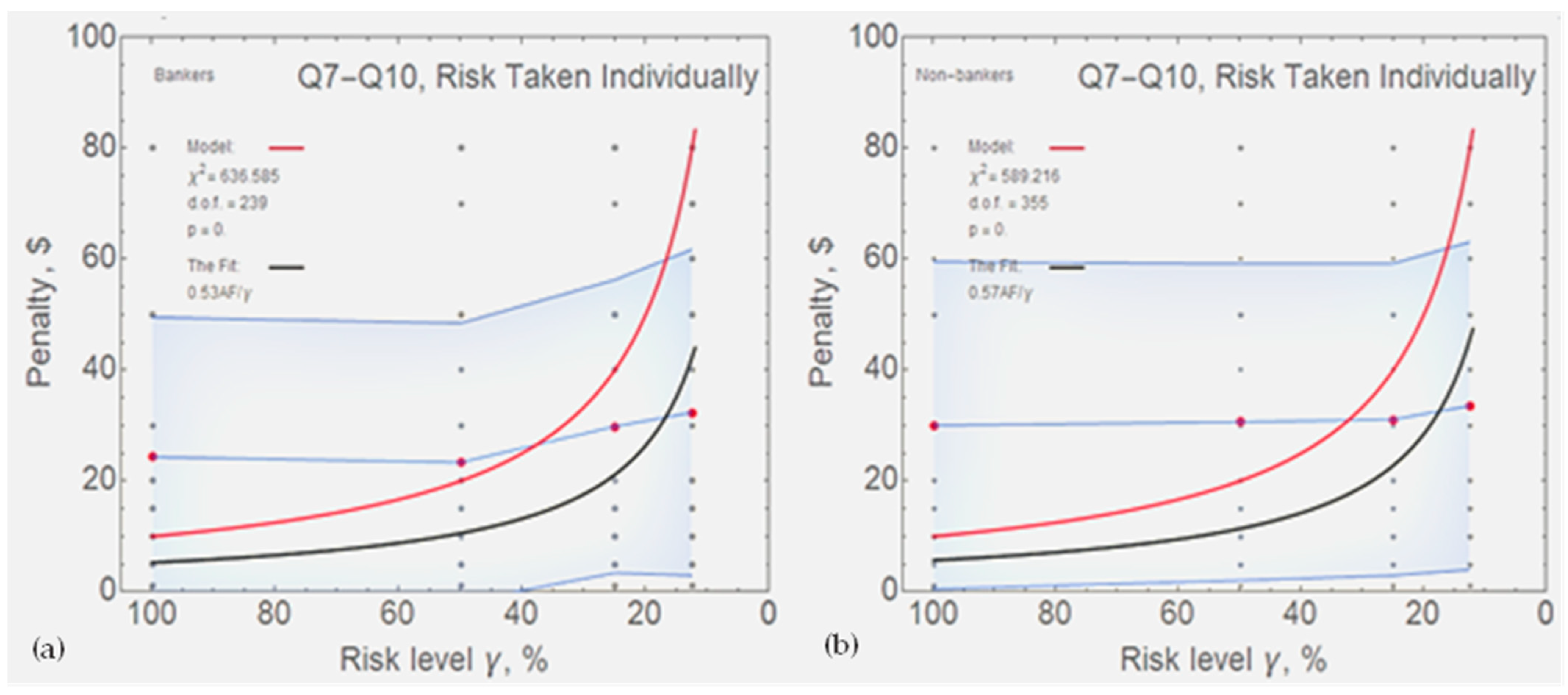 Economies 12 00150 g002