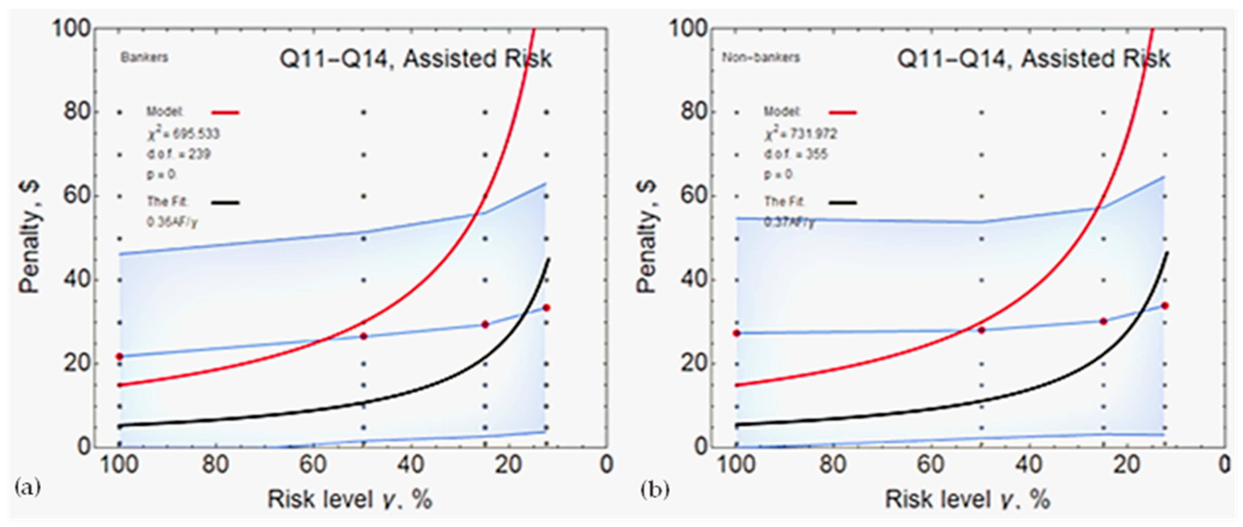 Economies 12 00150 g003