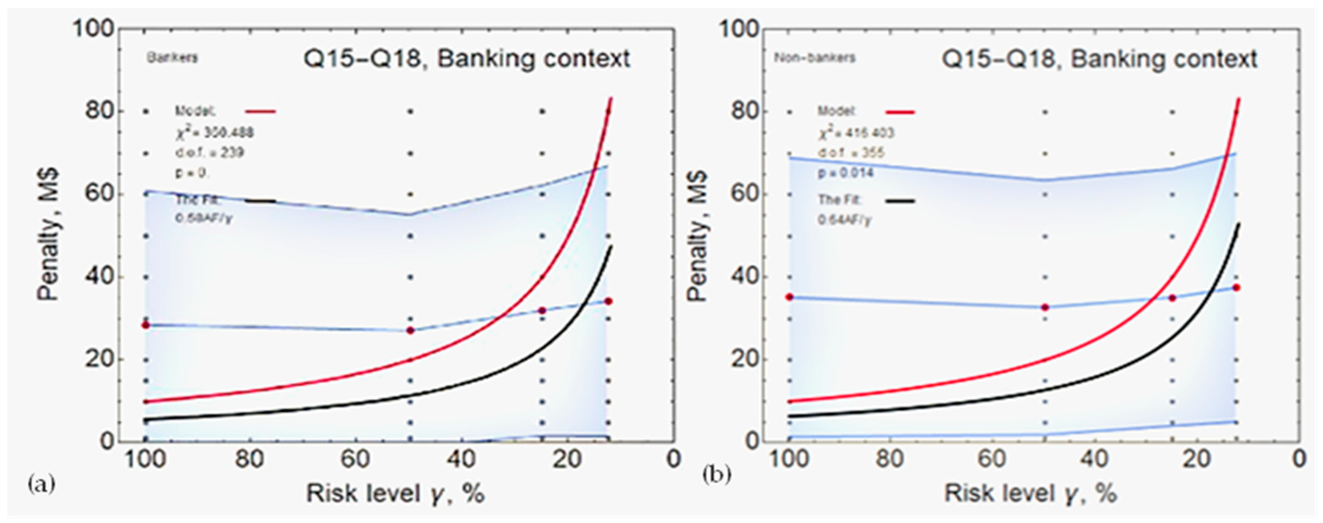 Economies 12 00150 g004