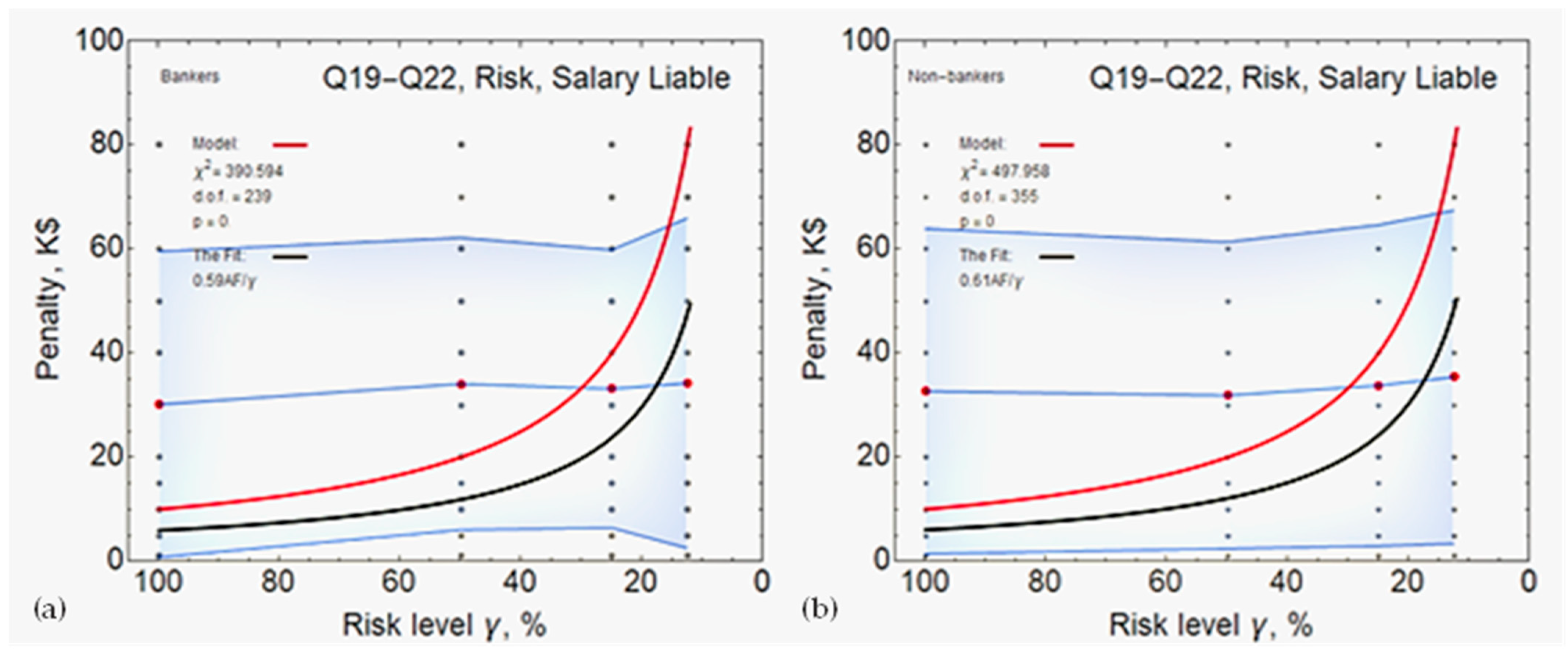 Economies 12 00150 g005