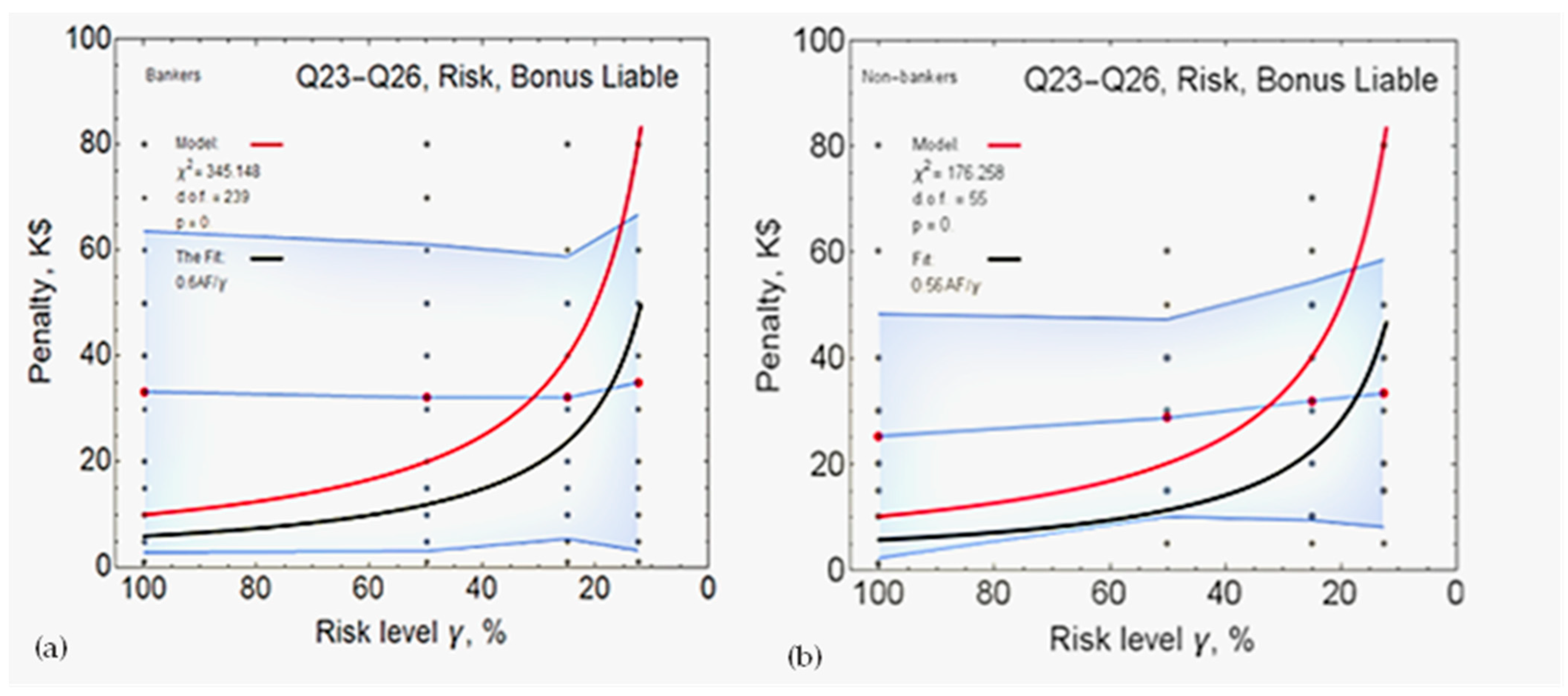 Economies 12 00150 g006
