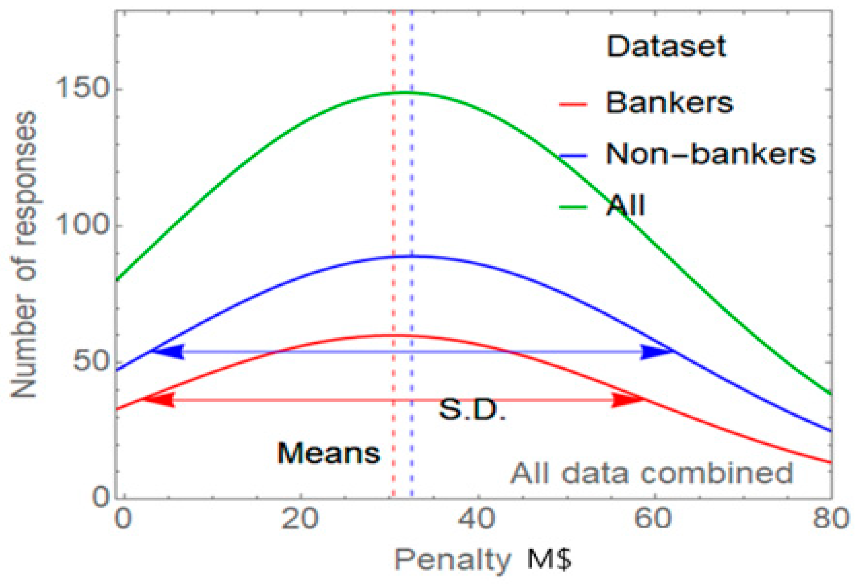 Economies 12 00150 g008