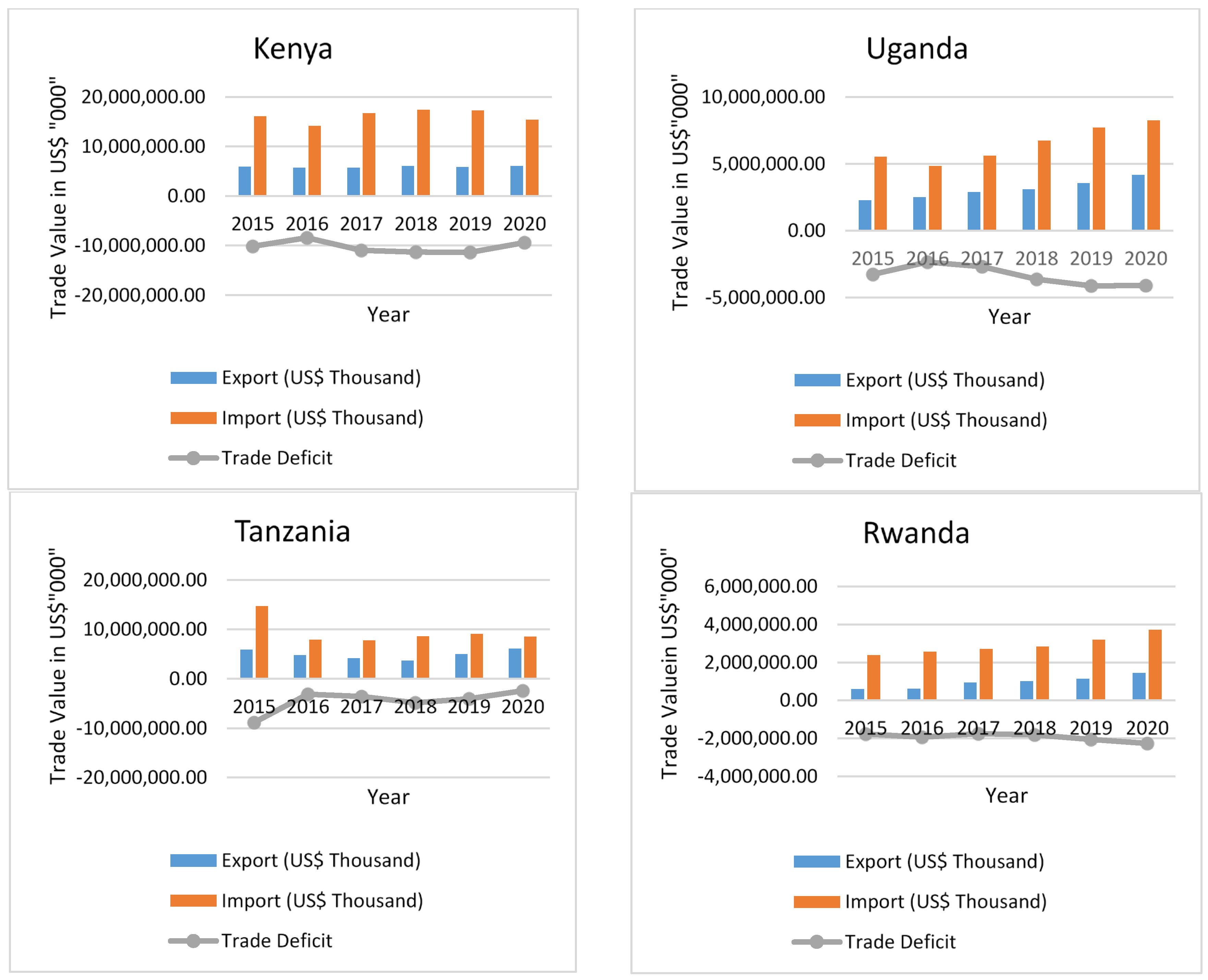 Economies 12 00155 g001
