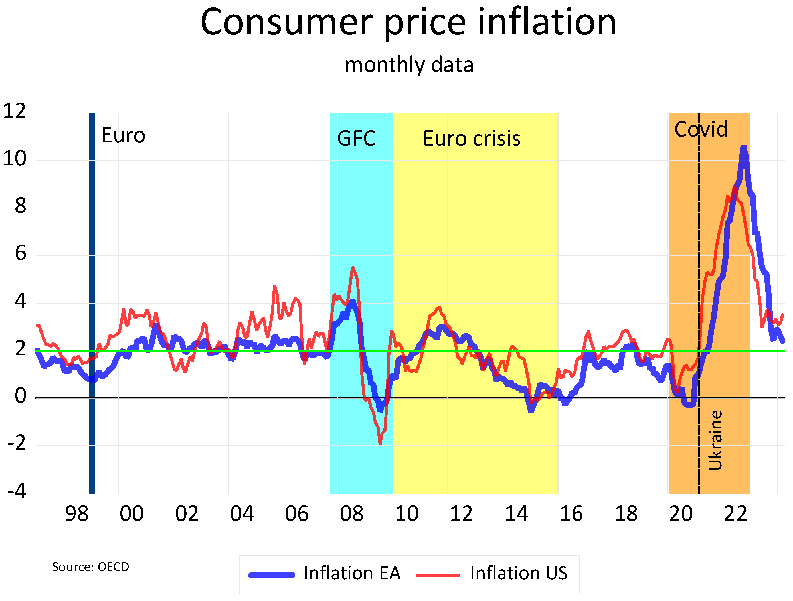 Economies 12 00157 g001