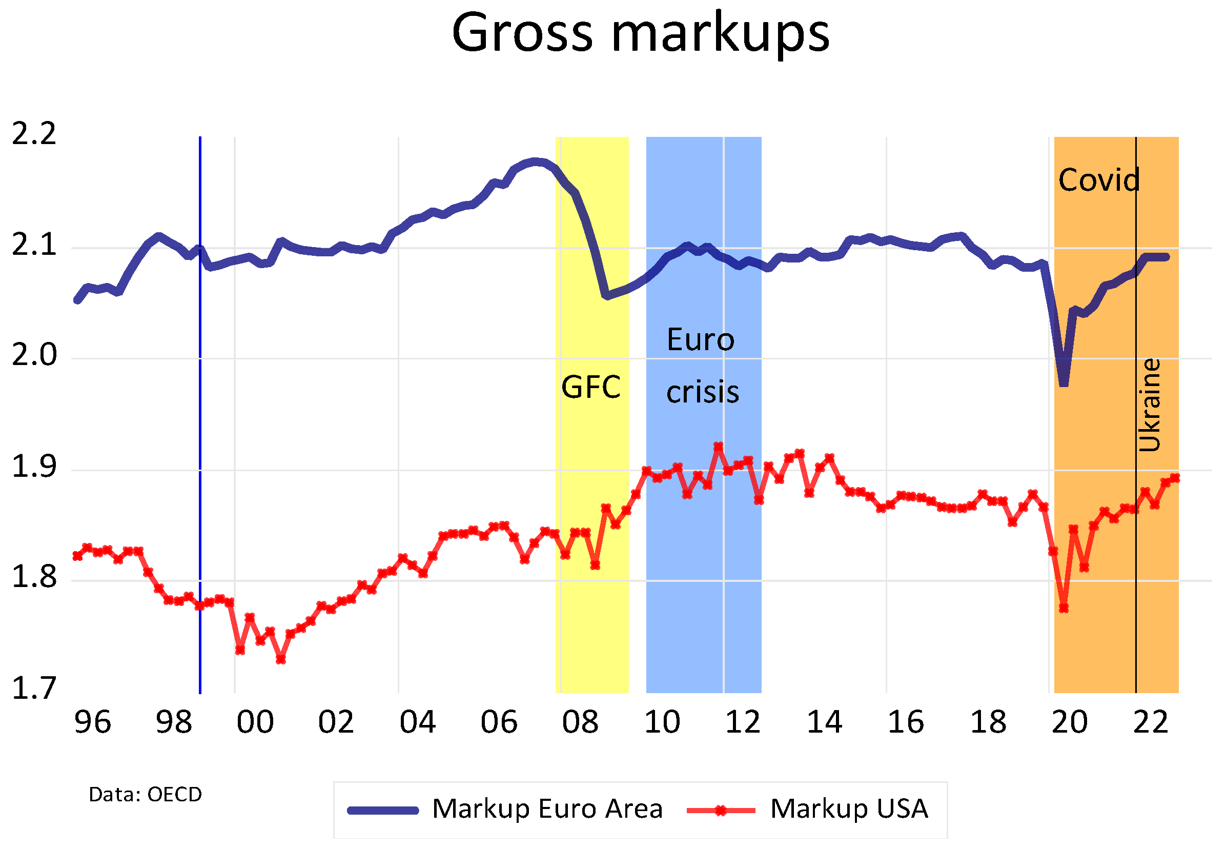 Economies 12 00157 g002