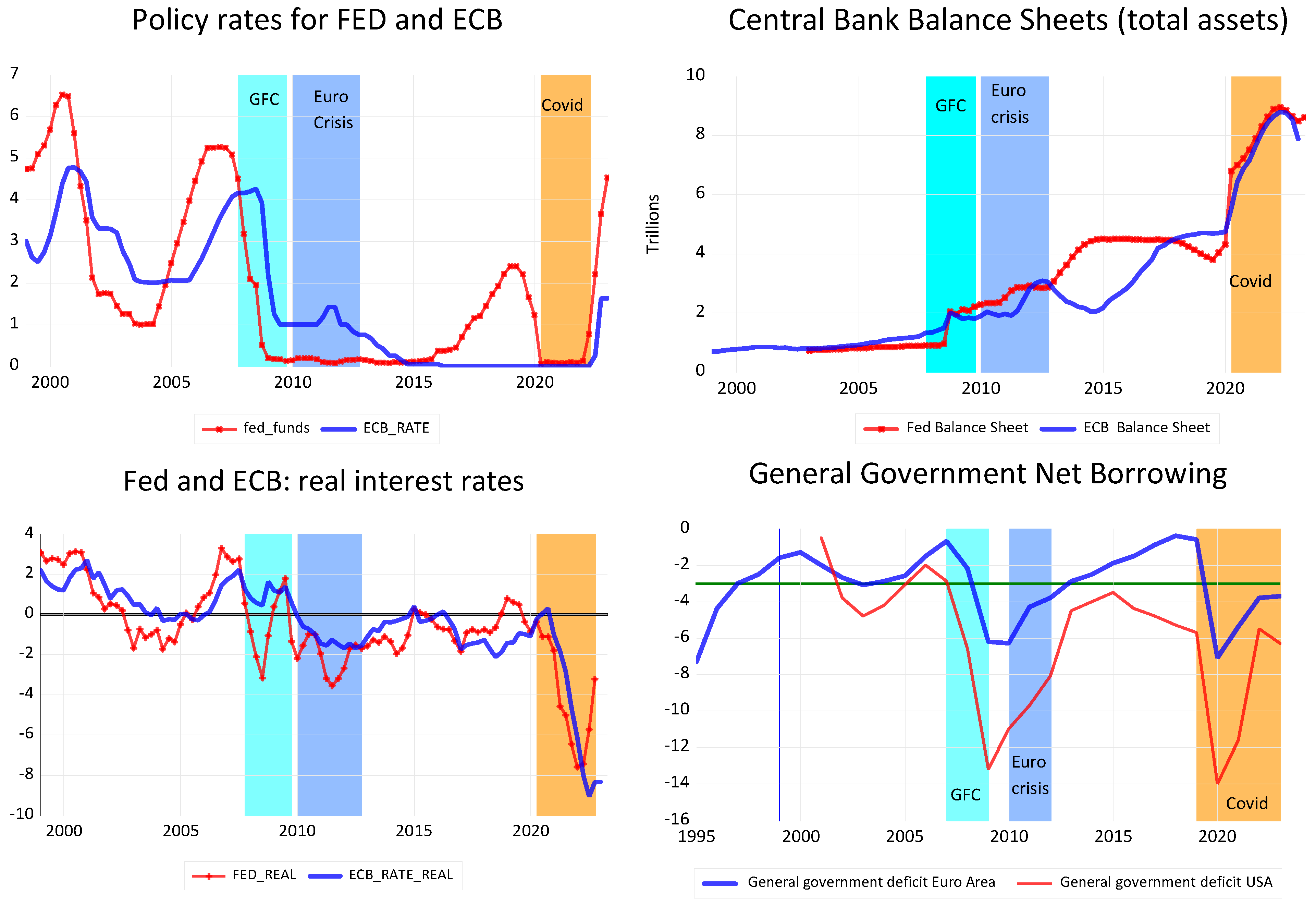 Economies 12 00157 g004