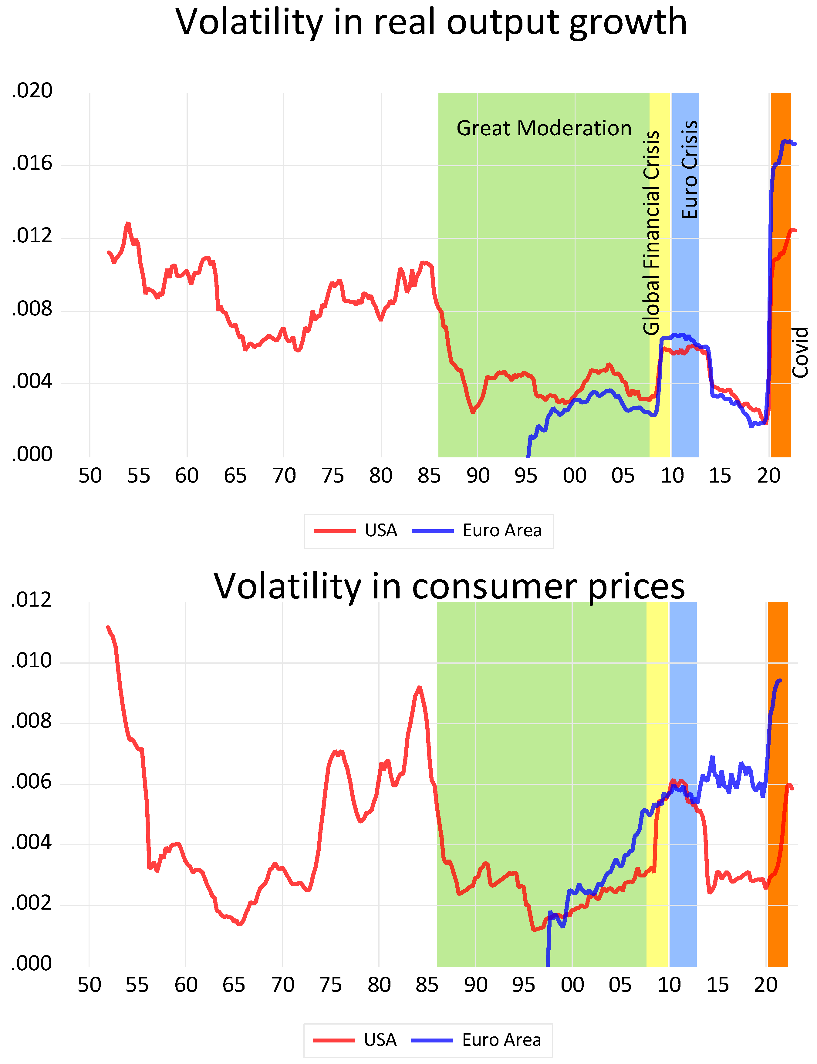 Economies 12 00157 g007