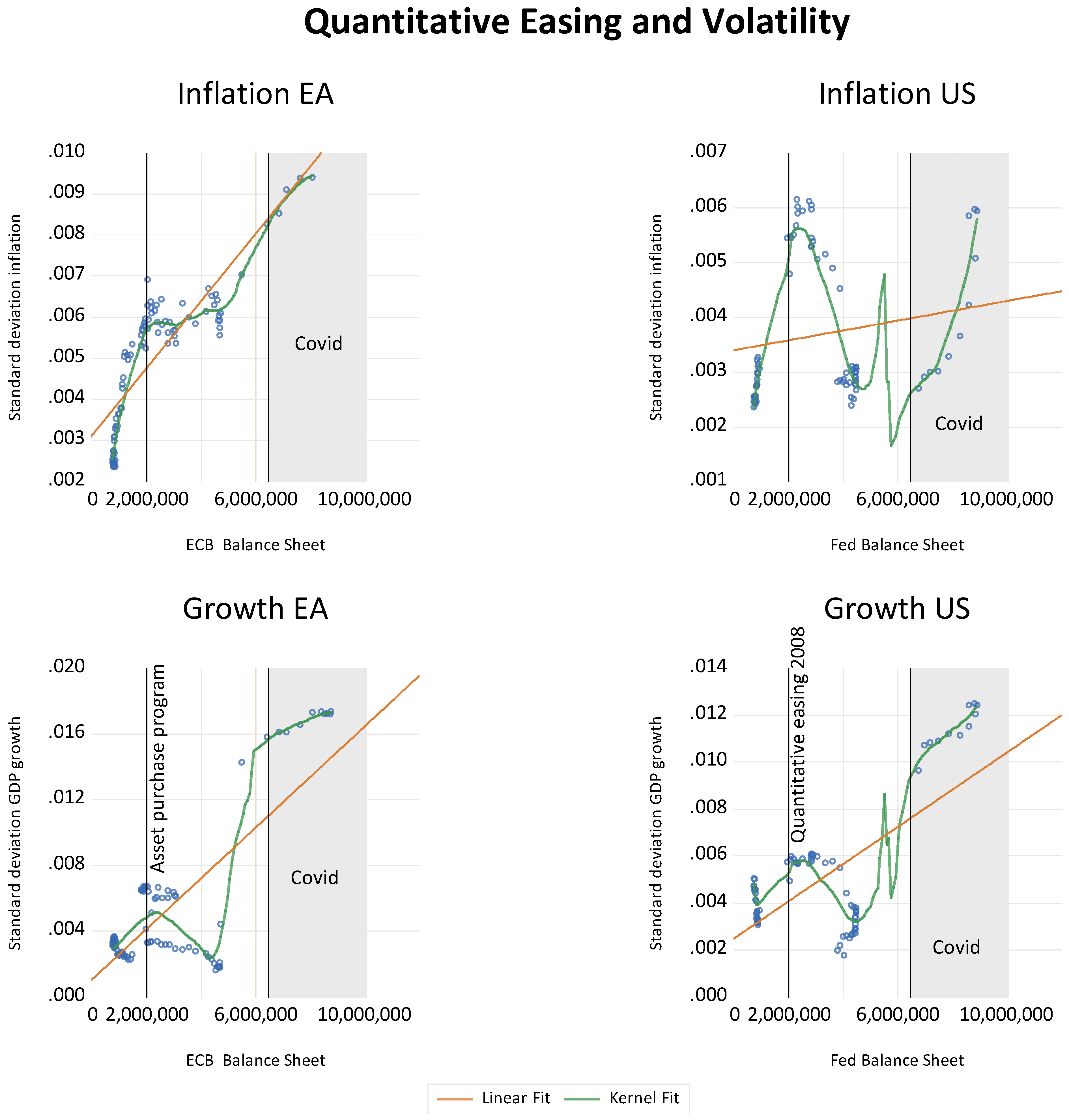 Economies 12 00157 g008