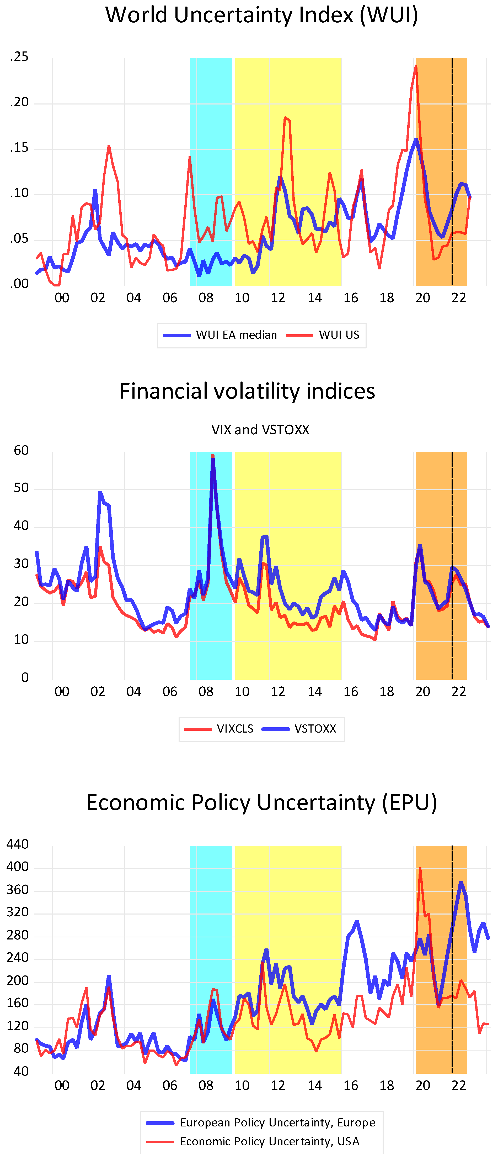 Economies 12 00157 g010