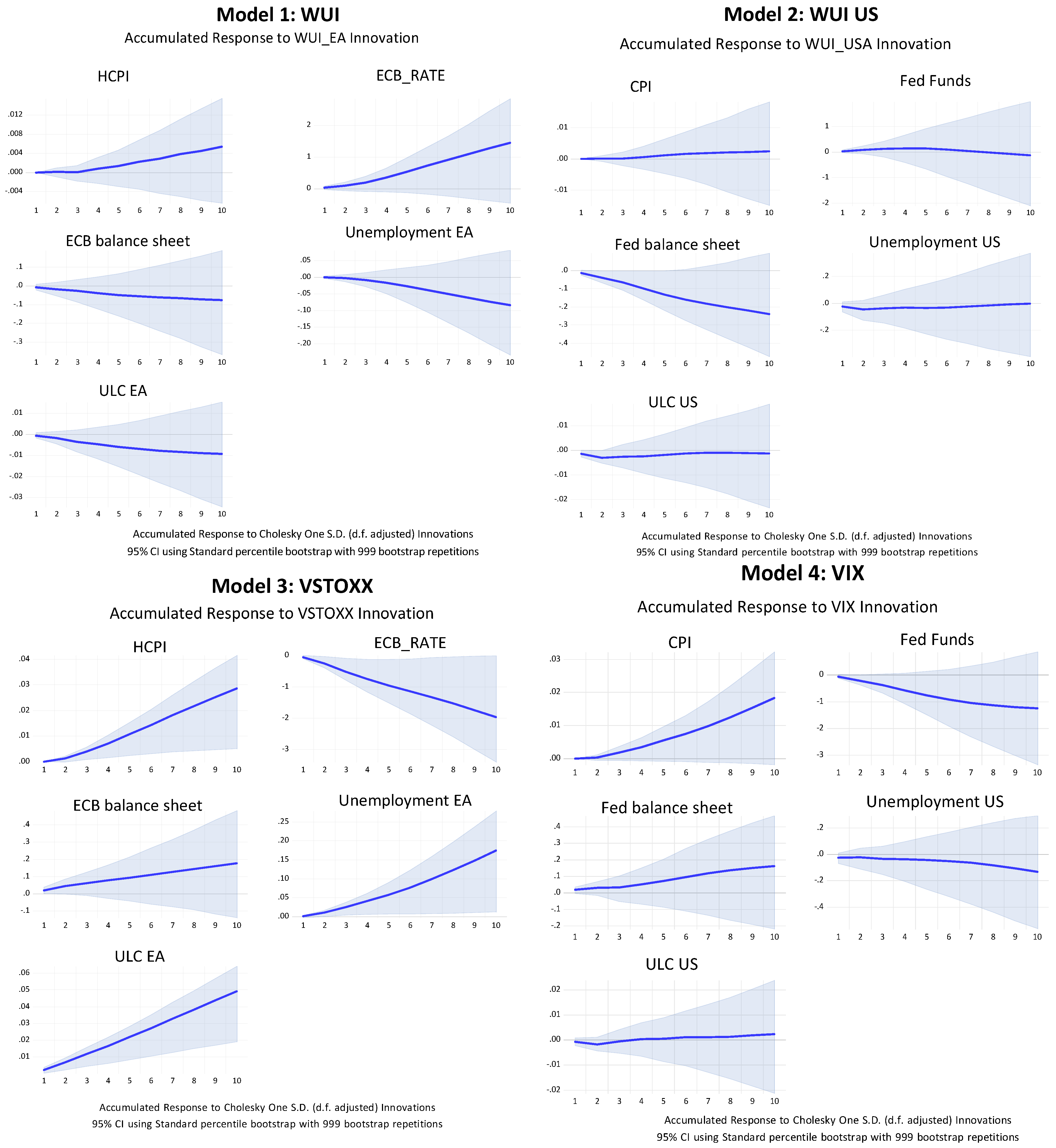 Economies 12 00157 g012a