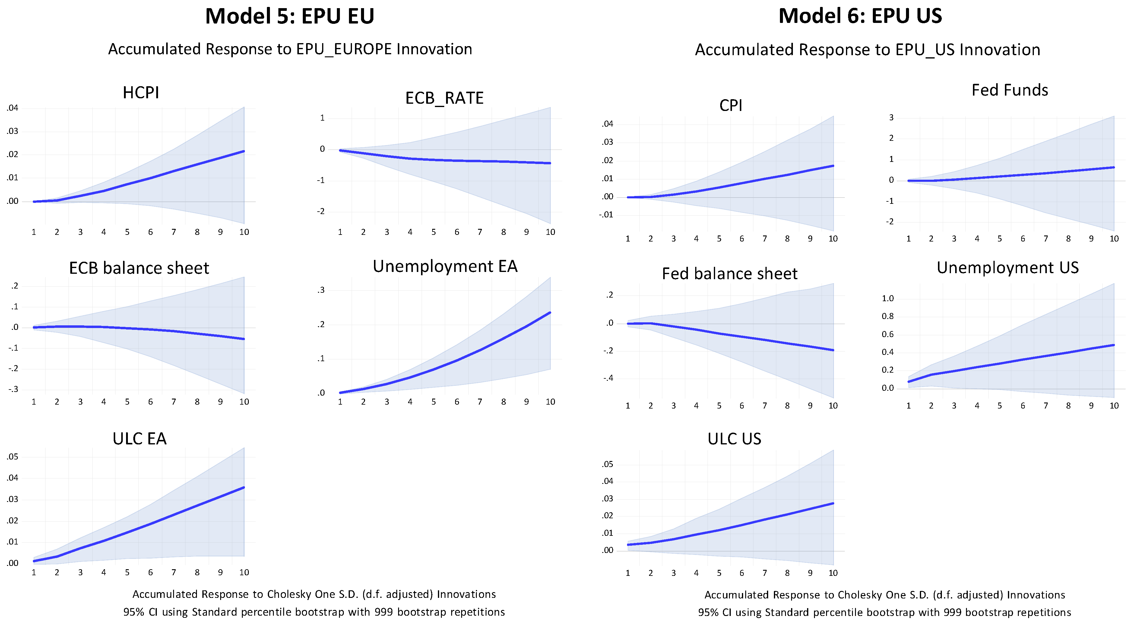 Economies 12 00157 g012b
