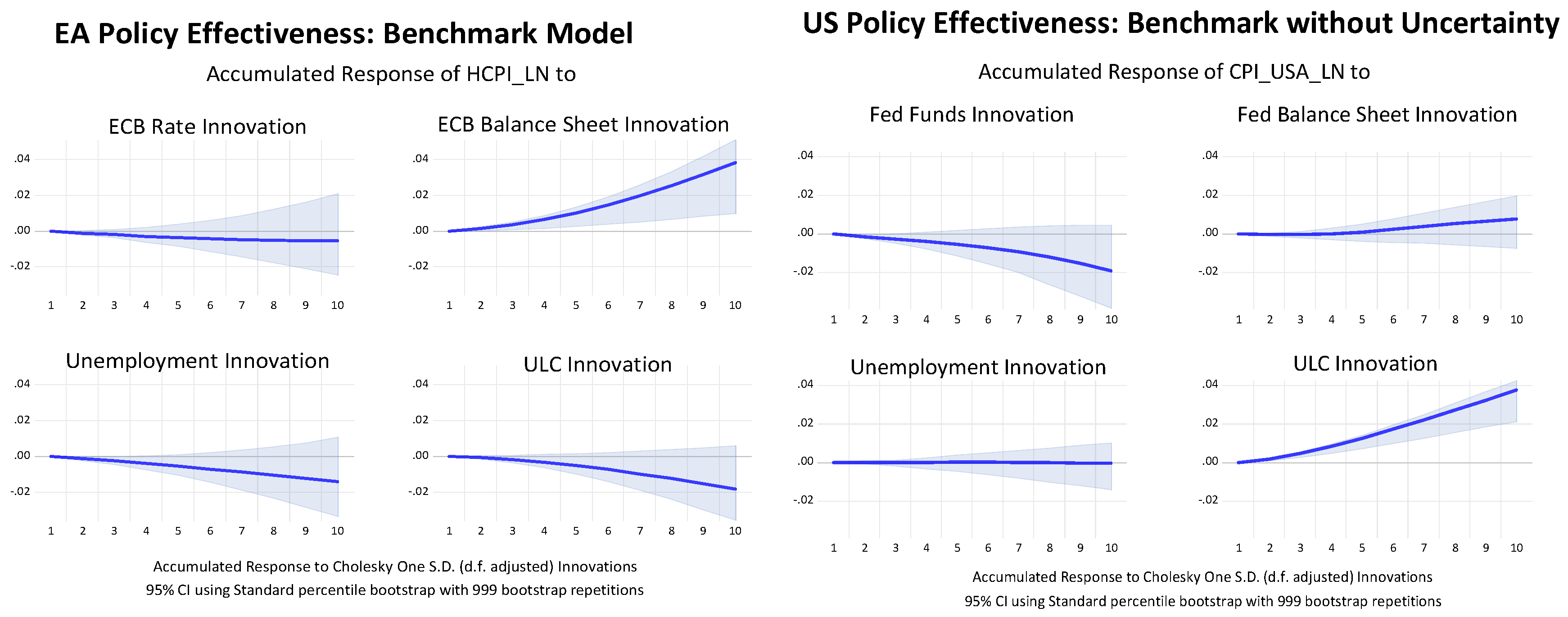 Economies 12 00157 g013