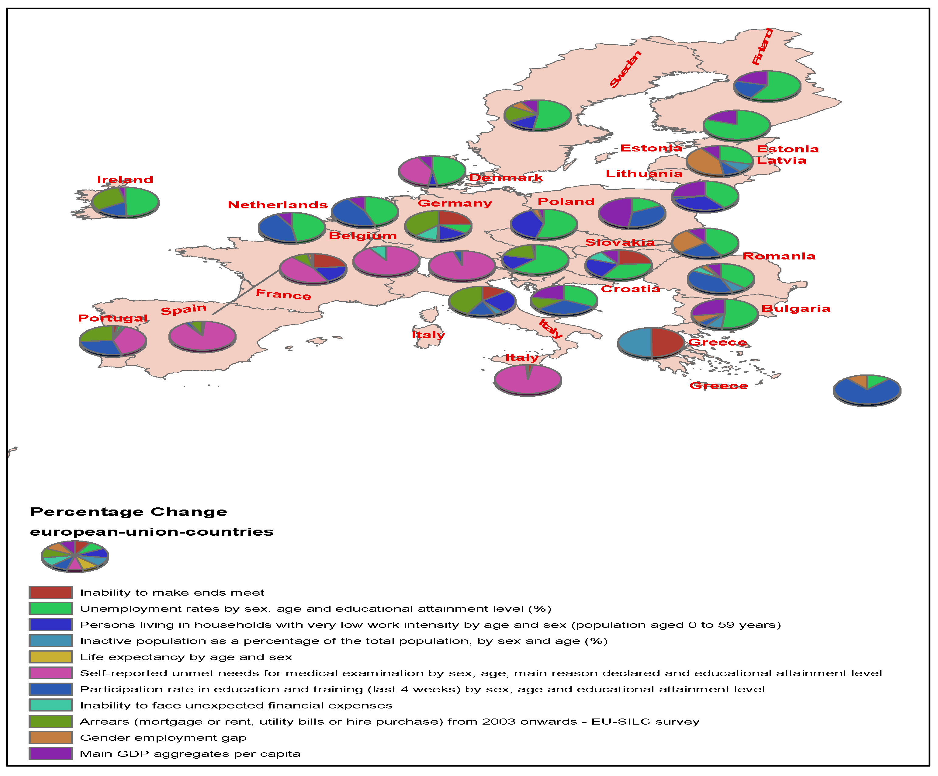 Economies 12 00158 g001