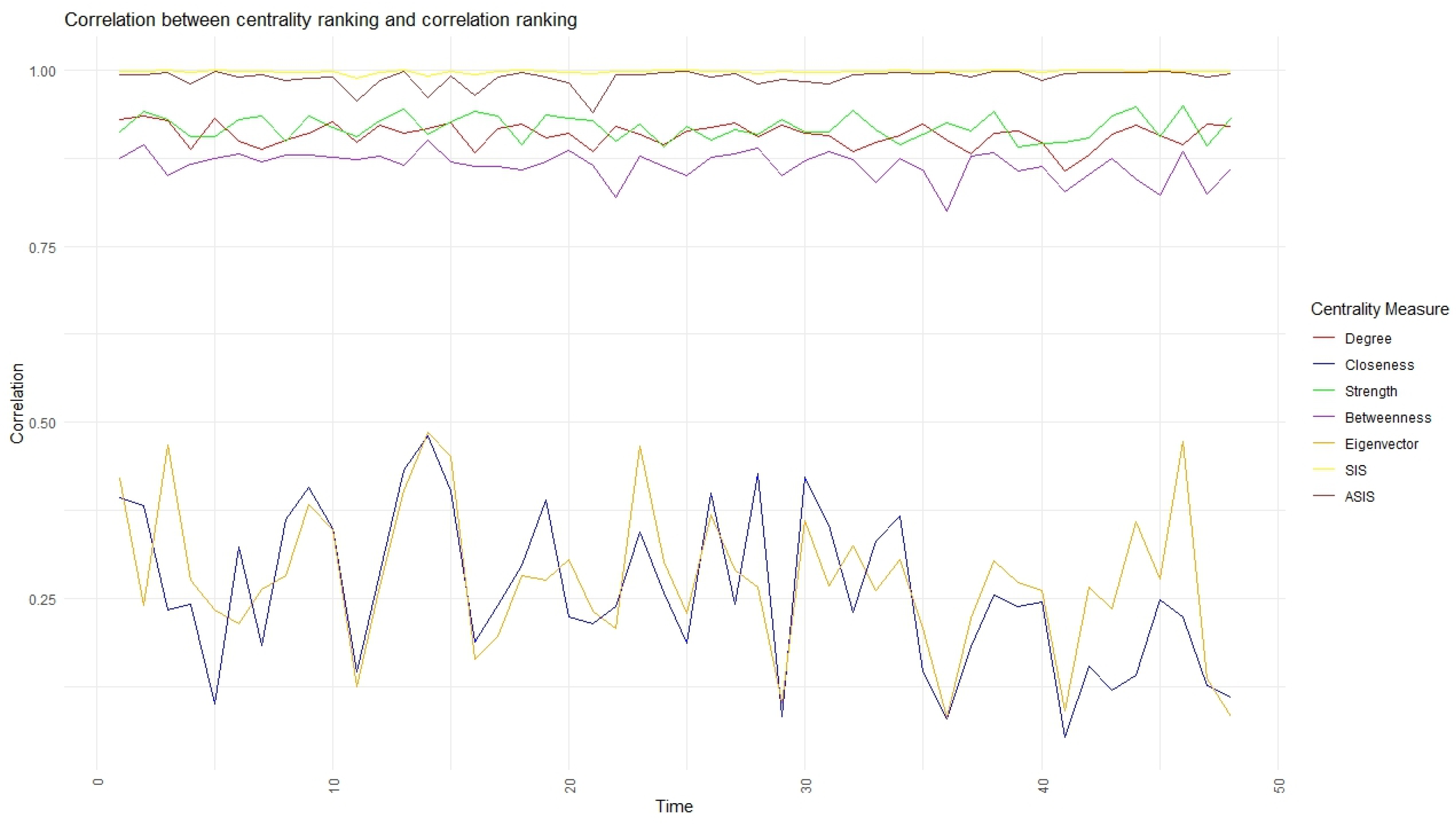 Economies 12 00164 g008