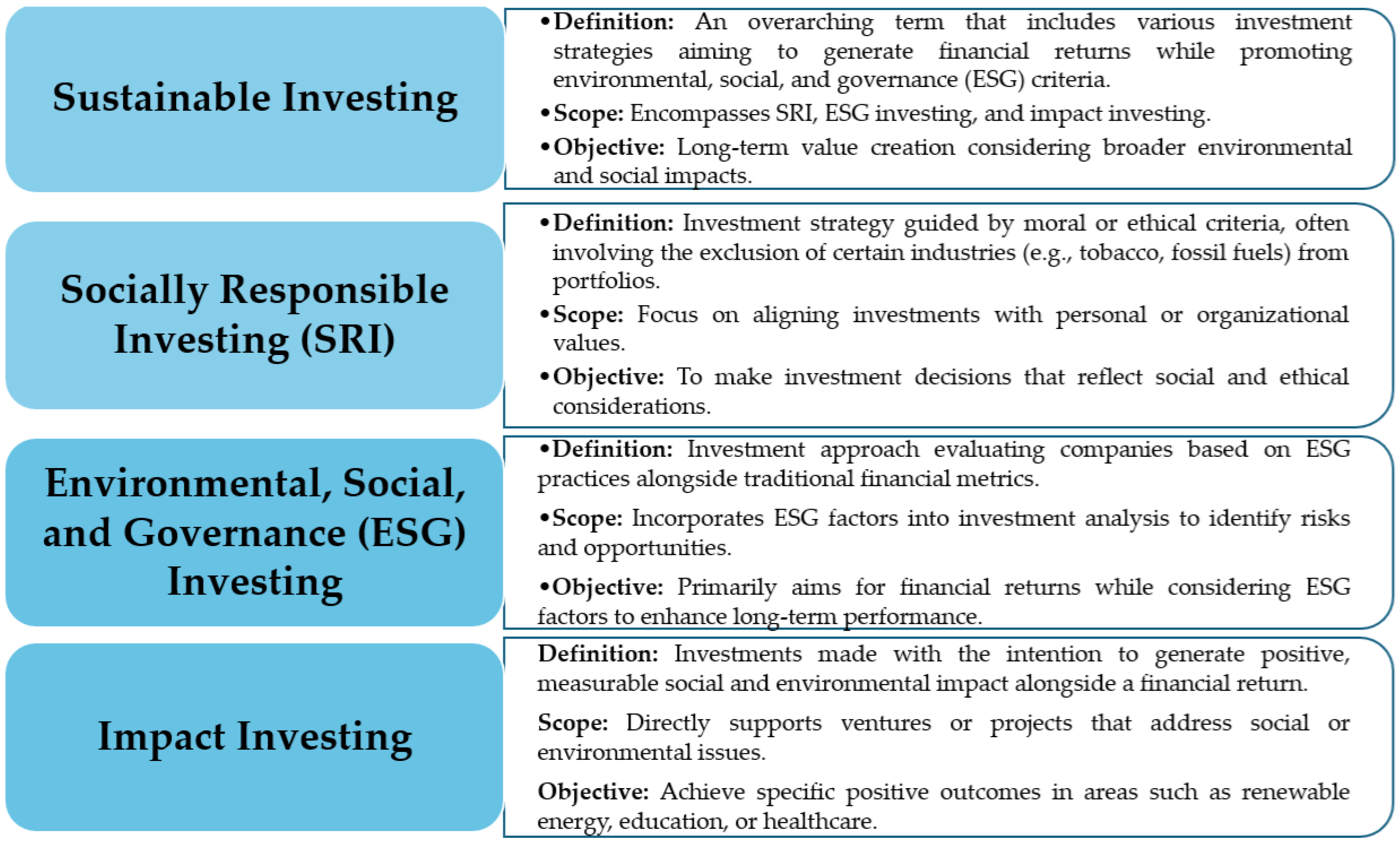 Economies 12 00170 g001