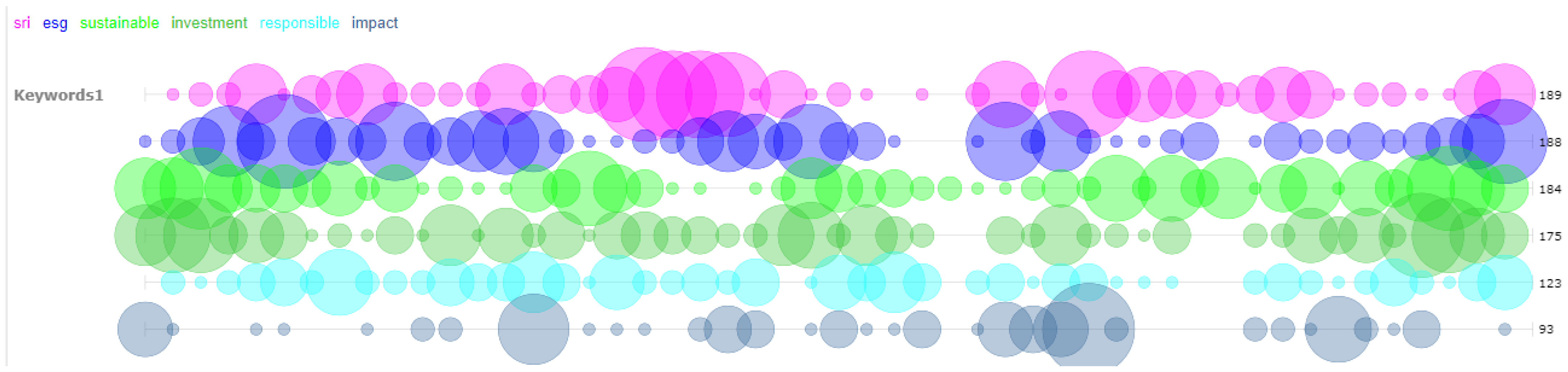 Economies 12 00170 g002