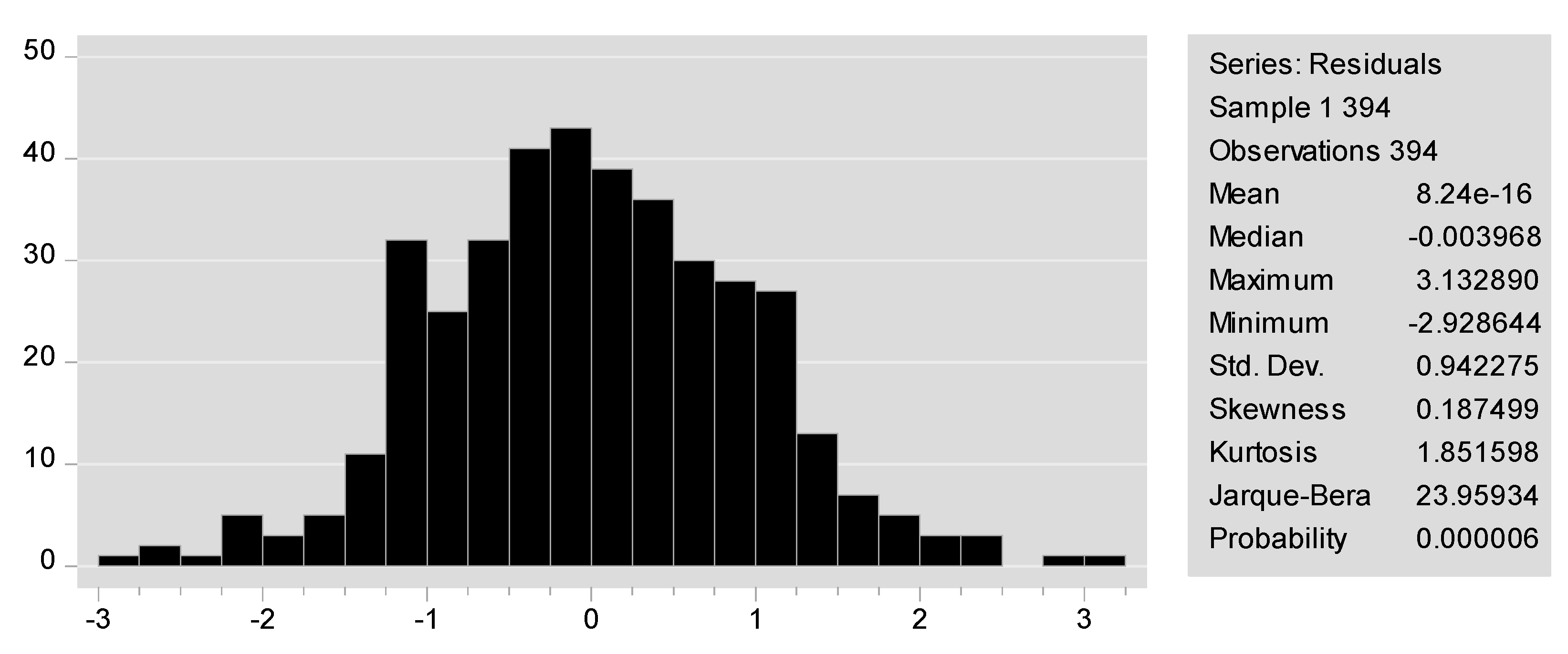 Economies 12 00174 g001