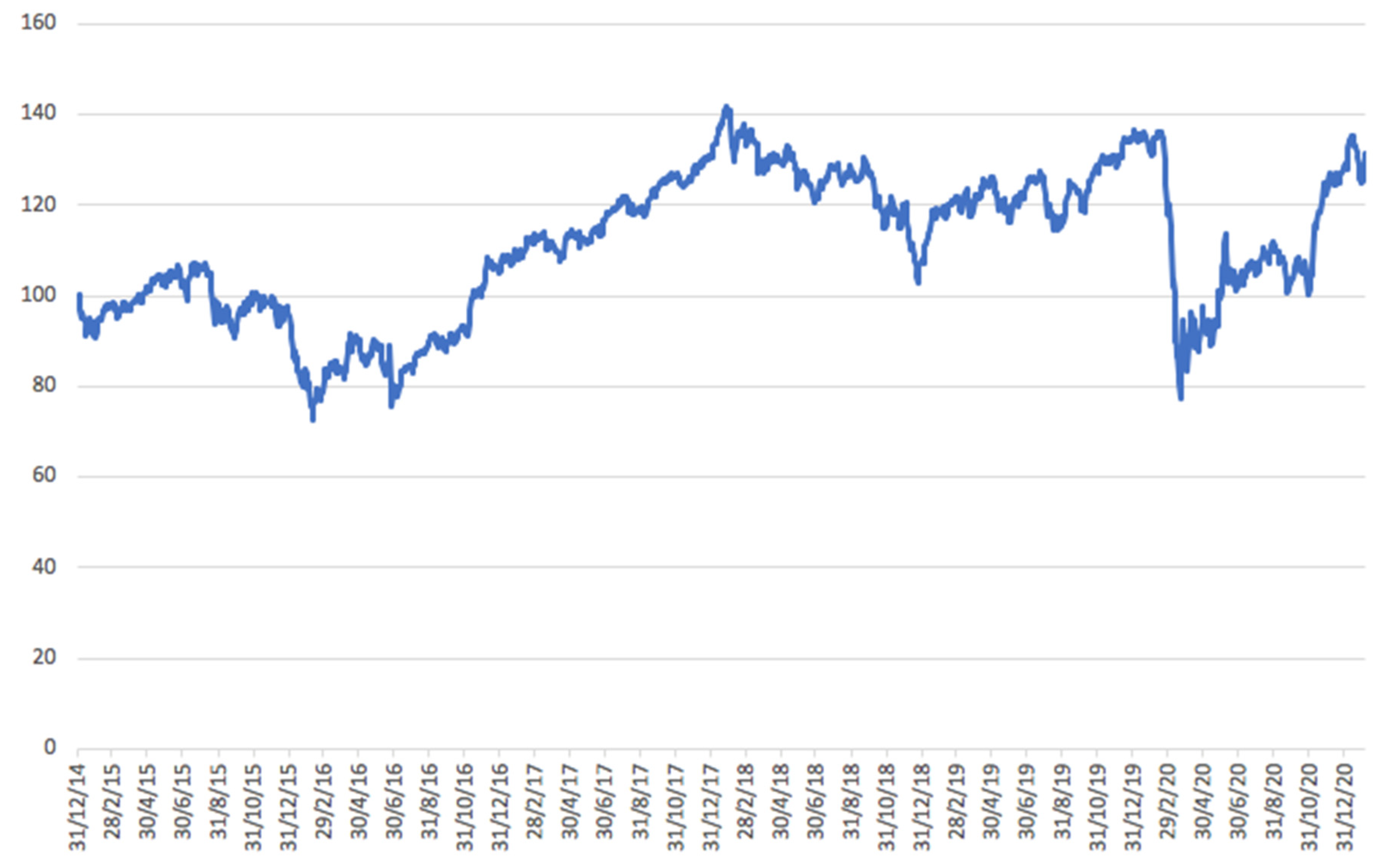 Economies 12 00175 g001 Economies 12 00175 g001