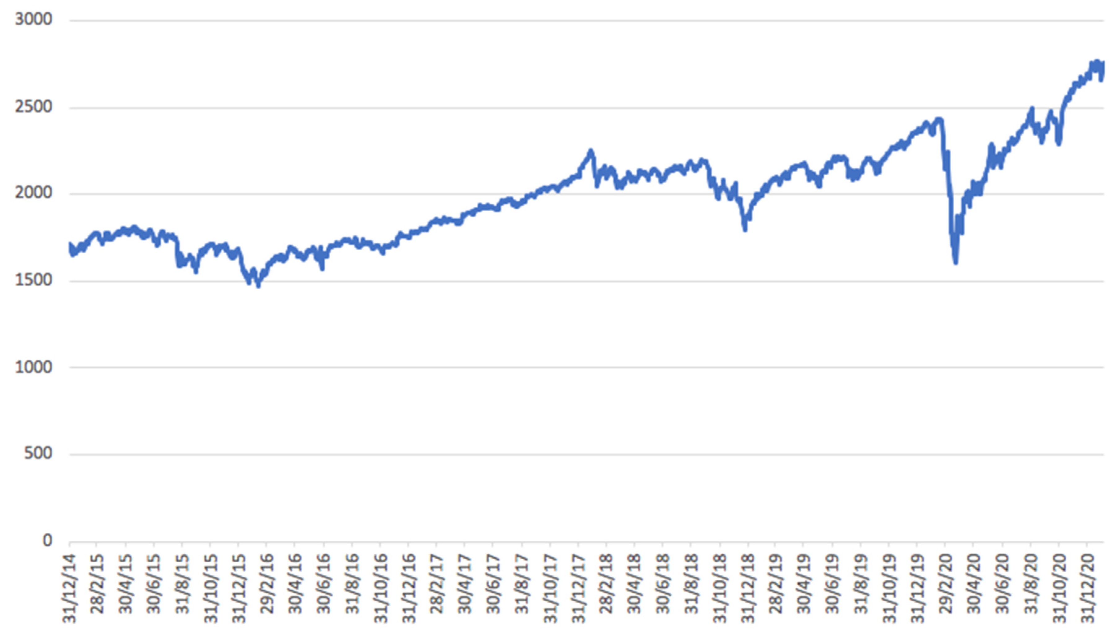 Economies 12 00175 g002 Economies 12 00175 g002