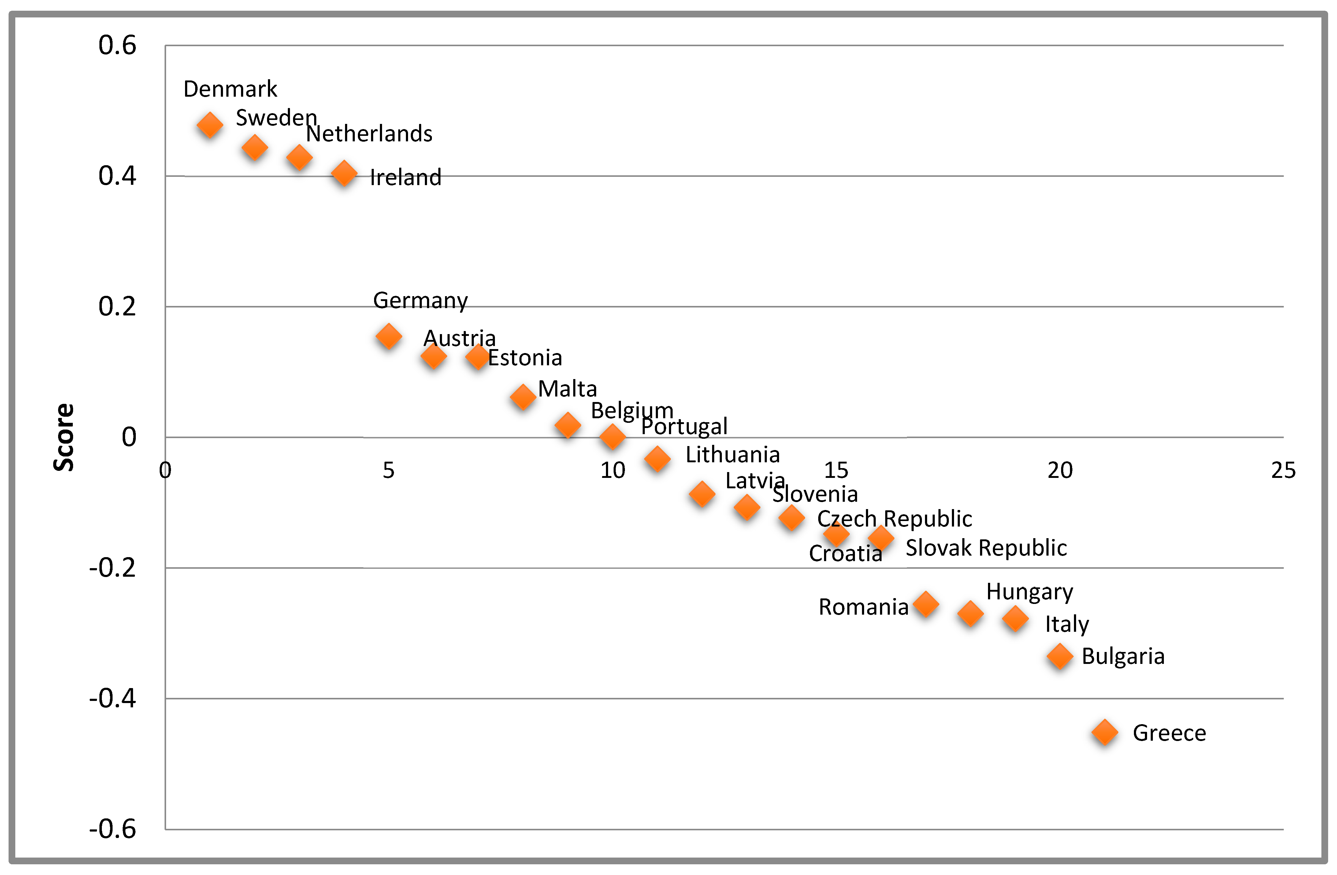 Economies 12 00178 g001