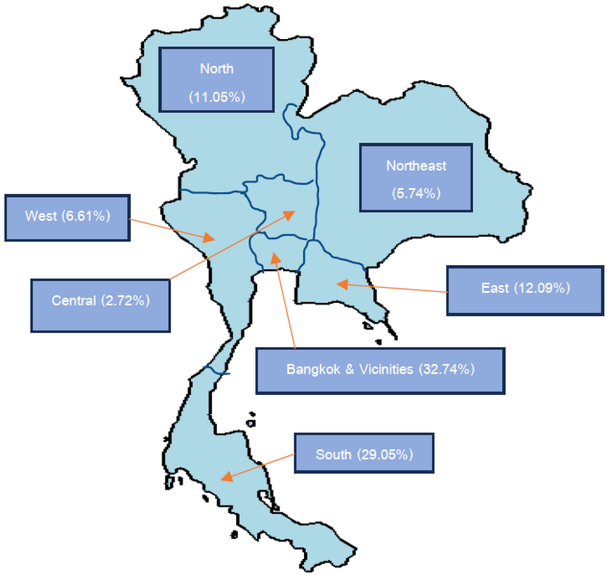 Economies 12 00180 g001