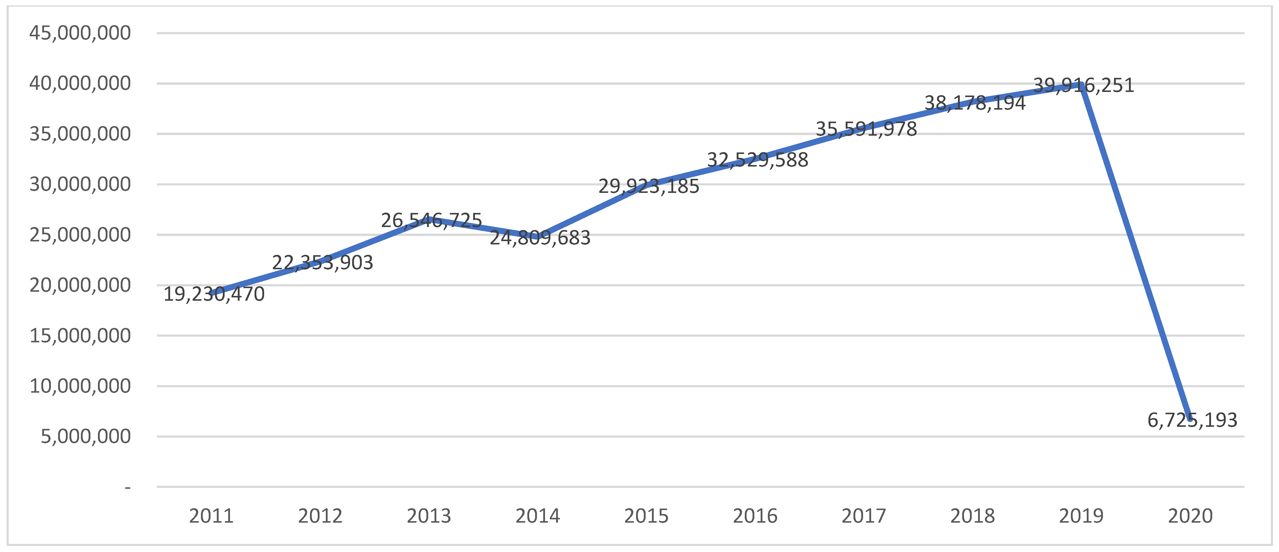 Economies 12 00180 g002