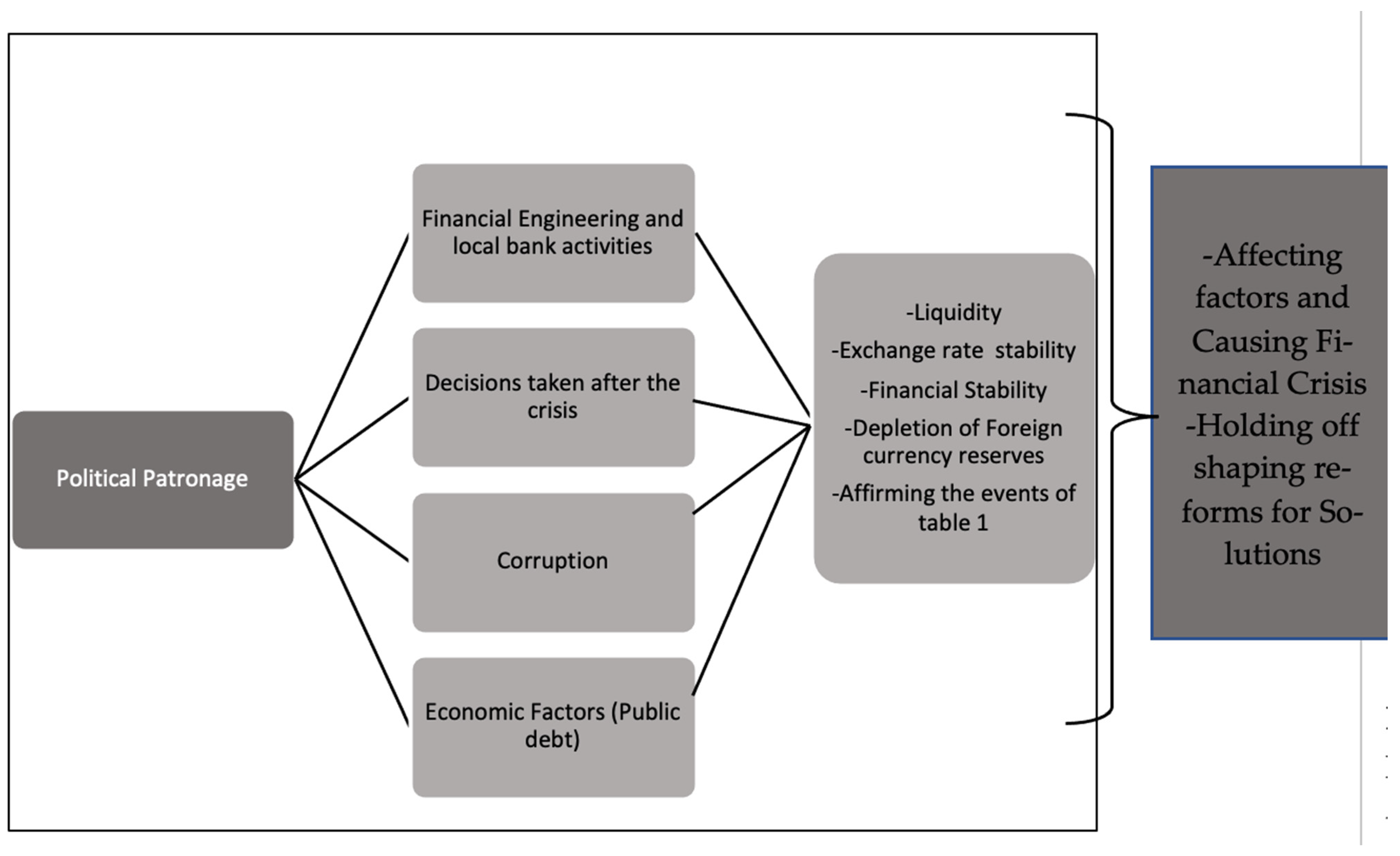 Economies 12 00183 g006