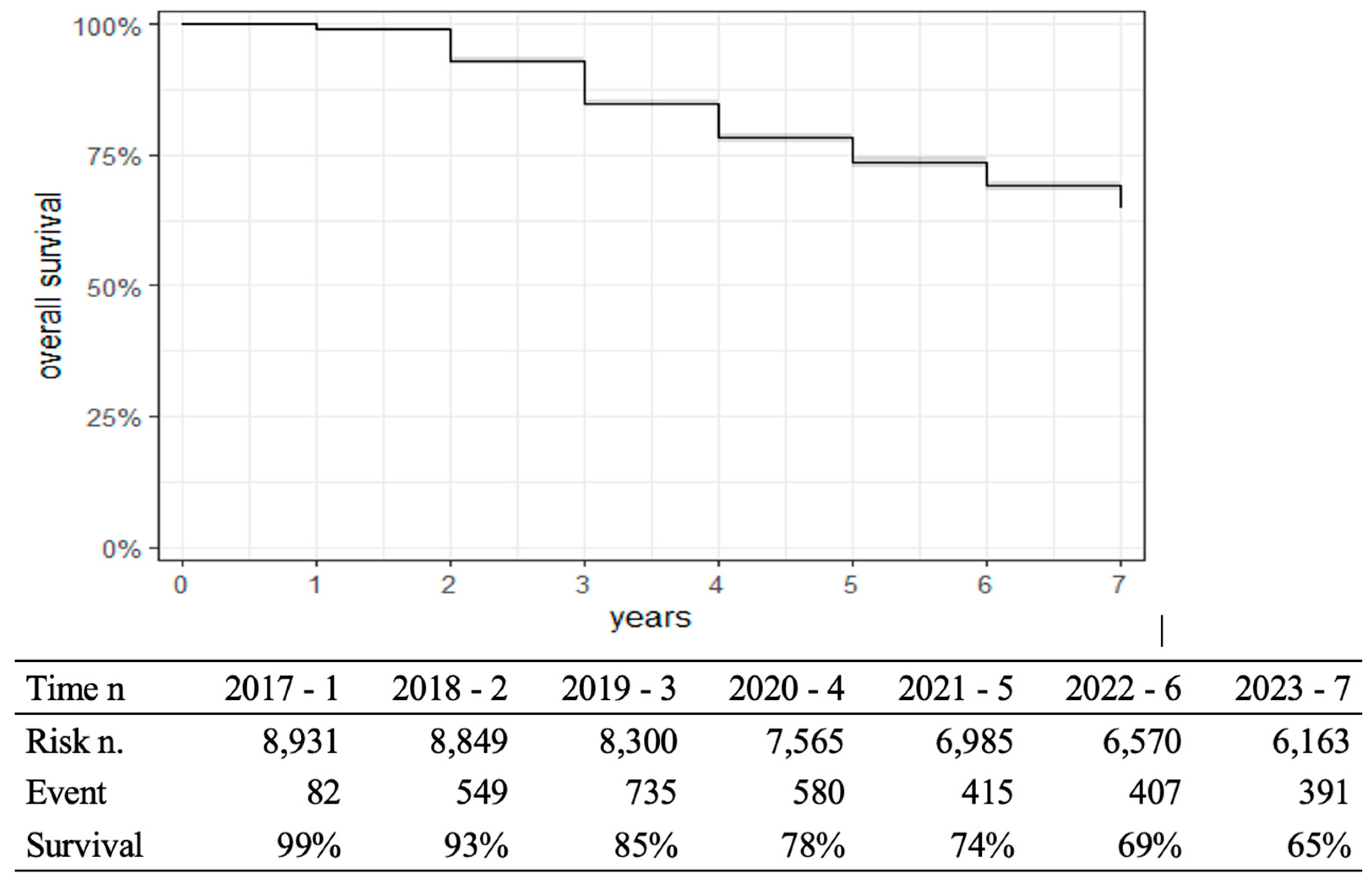 Economies 12 00184 g003