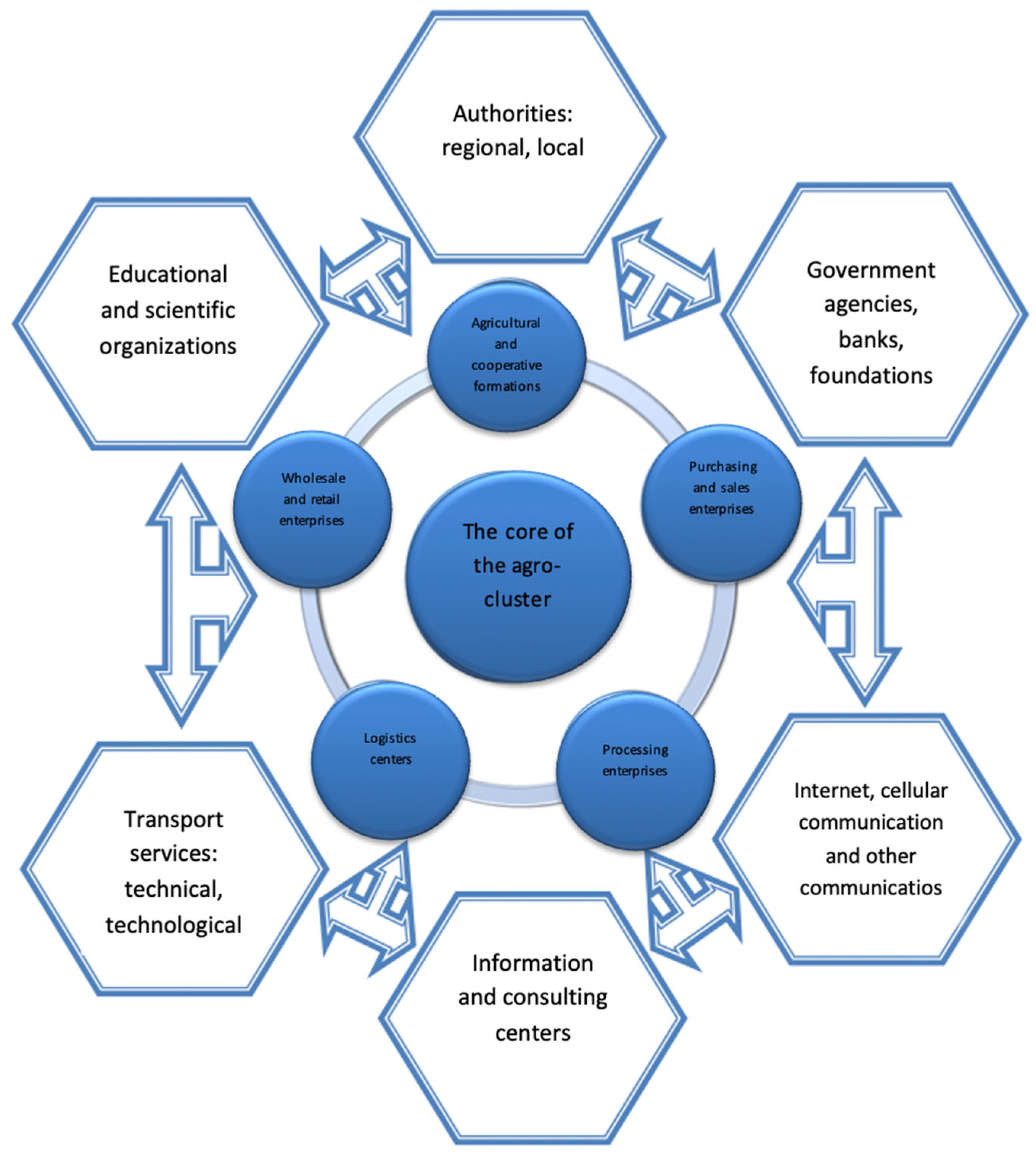 Economies 12 00185 g001