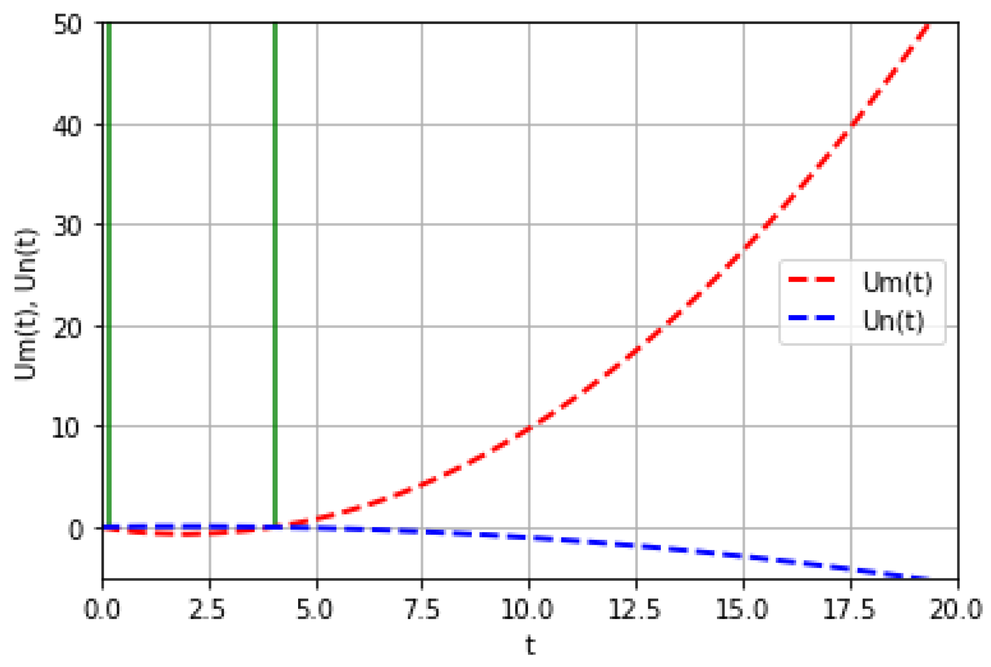 Economies 12 00188 g002