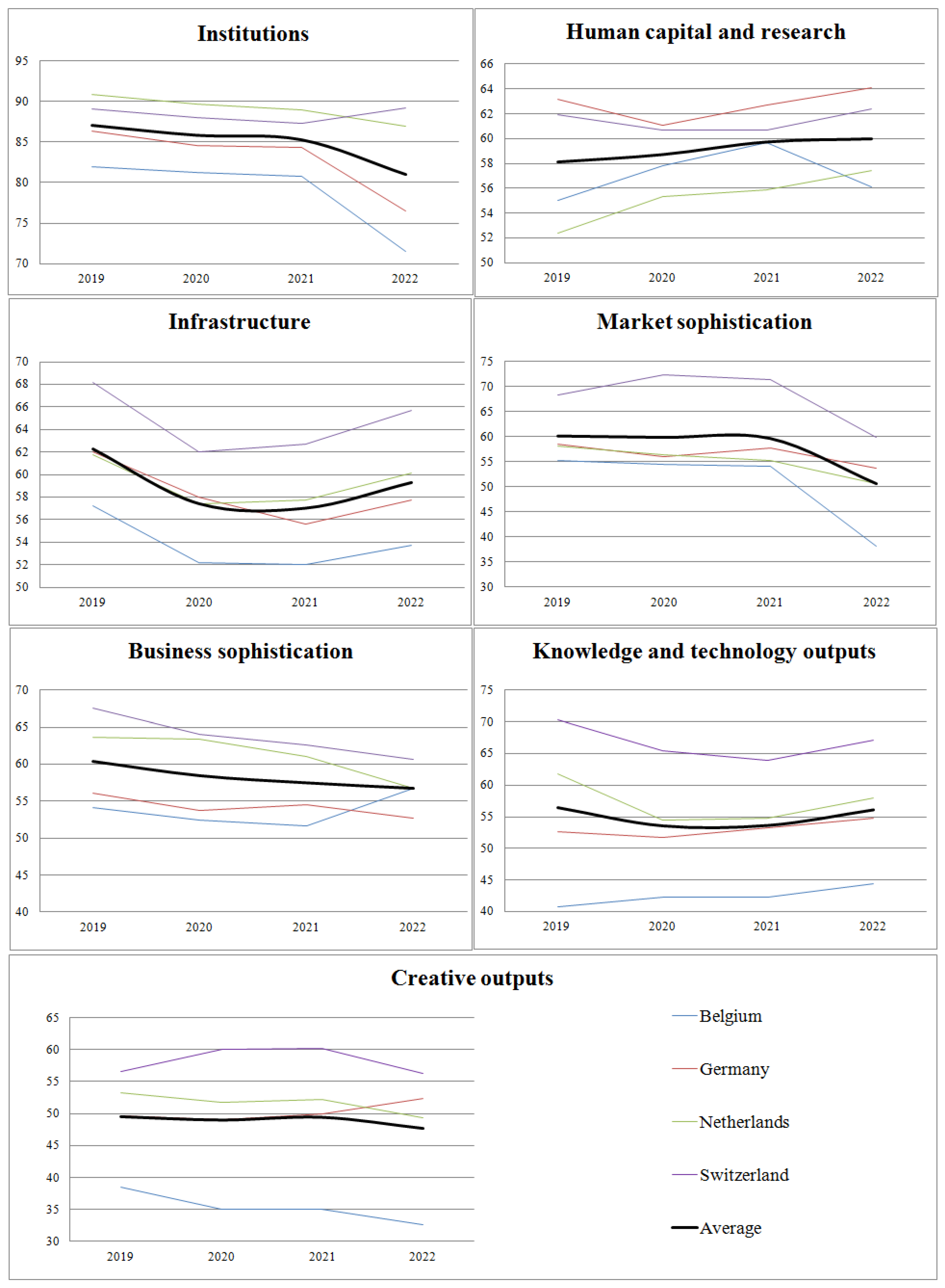 Economies 12 00190 g004