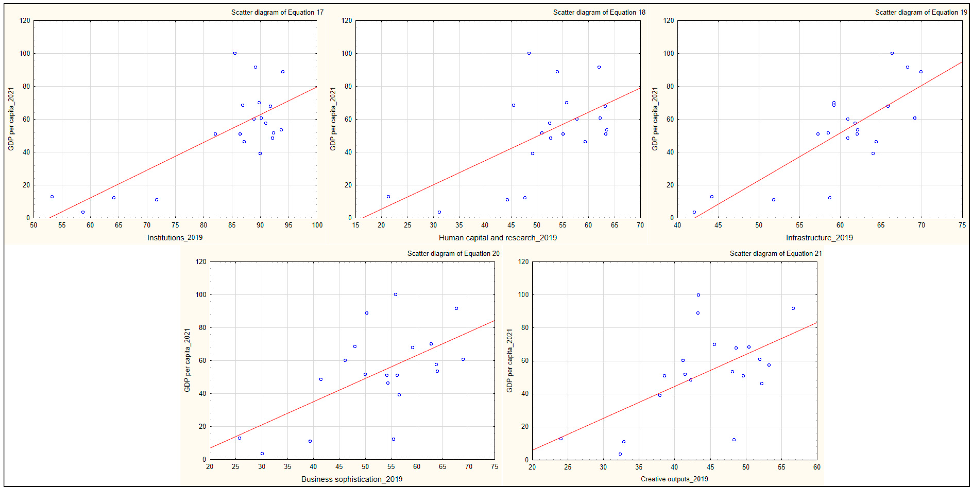 Economies 12 00190 g011