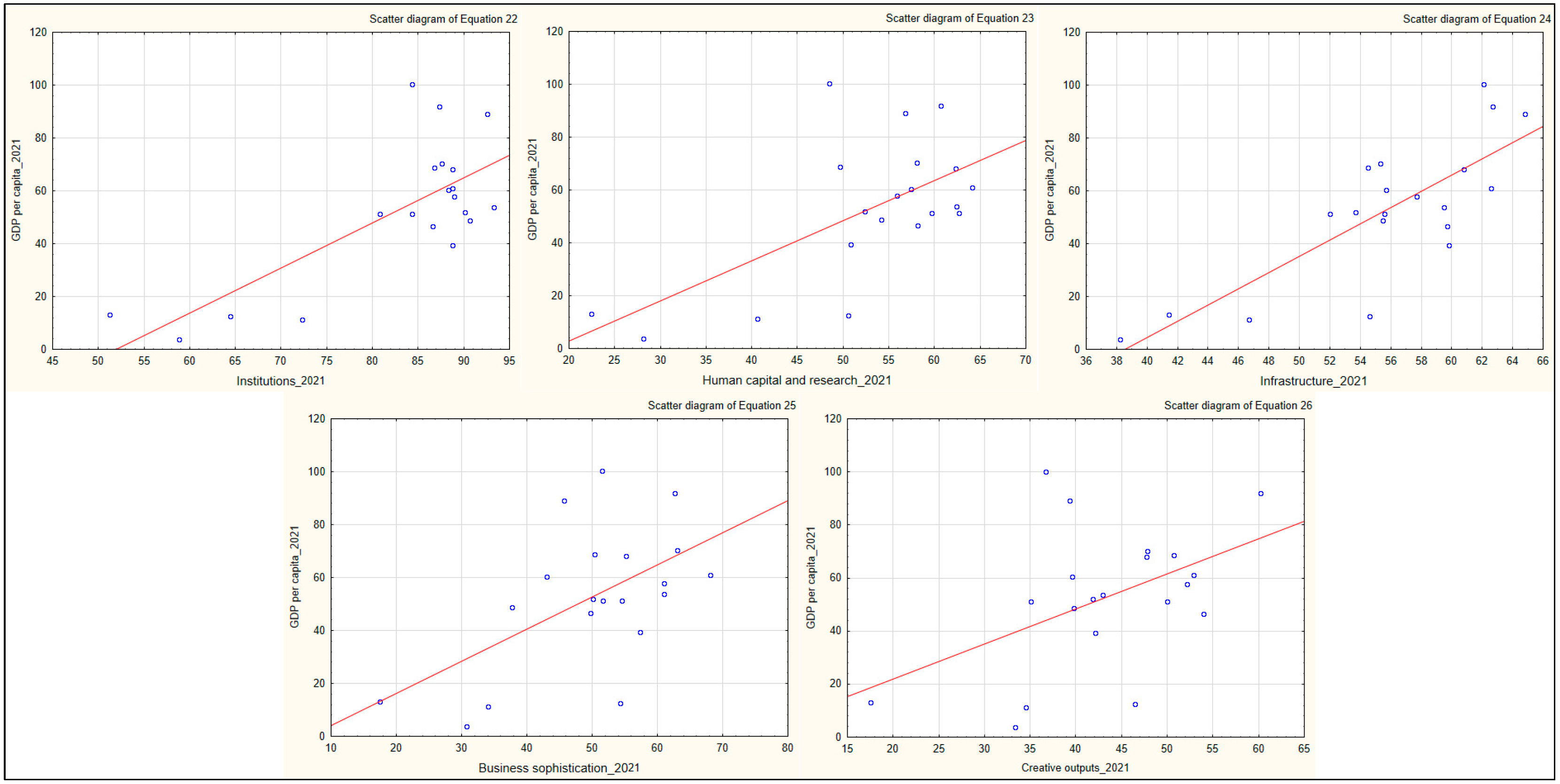 Economies 12 00190 g012