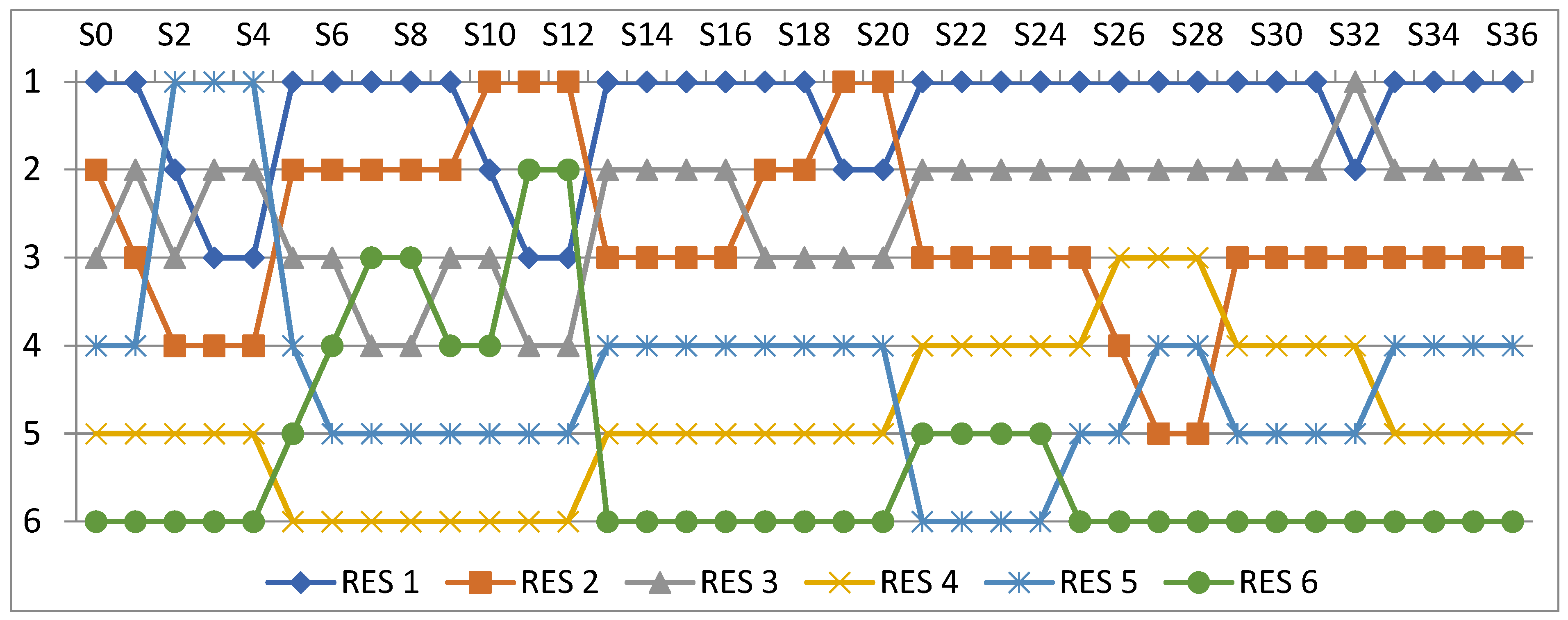 Economies 12 00195 g001