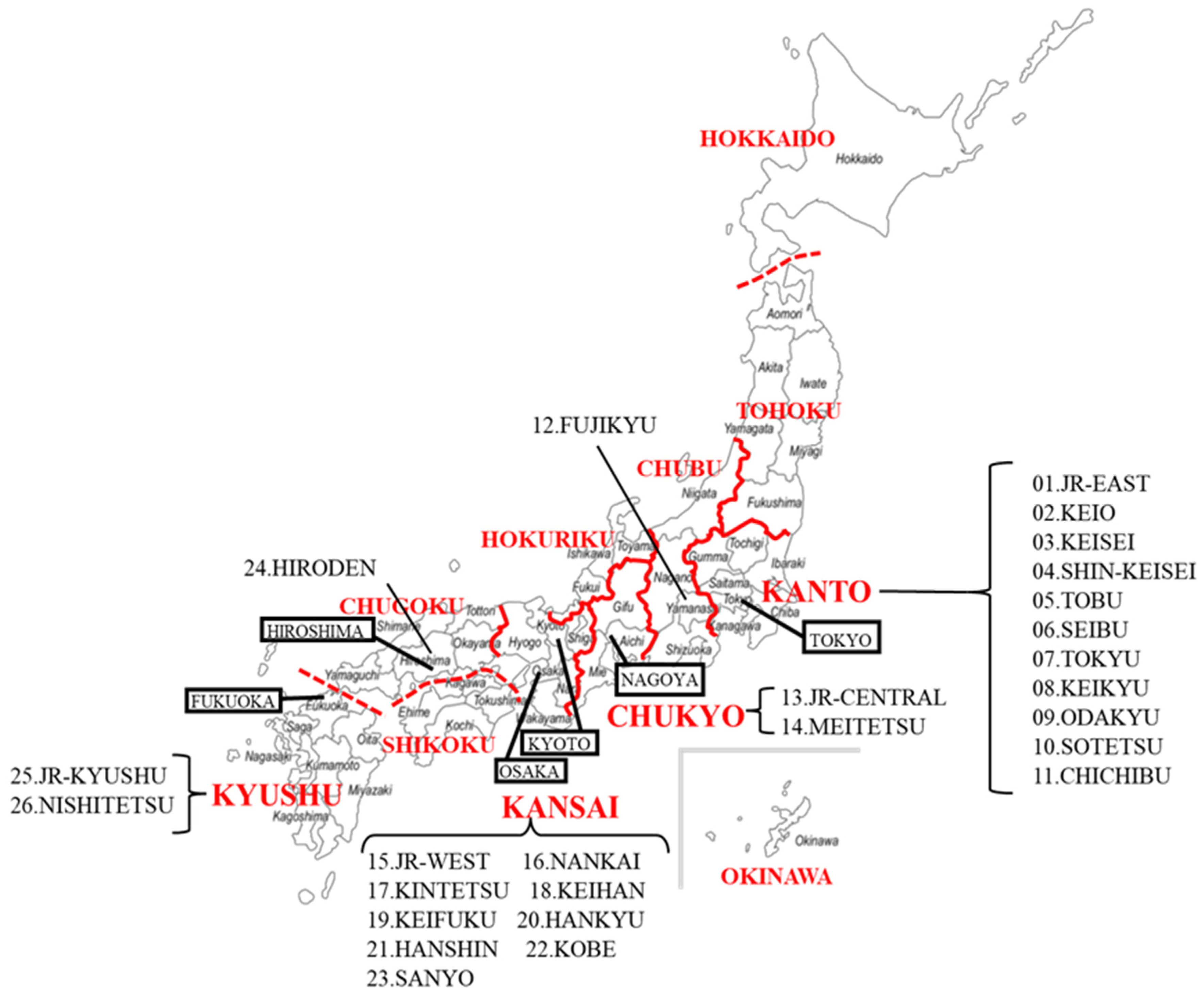 Economies 12 00196 g001