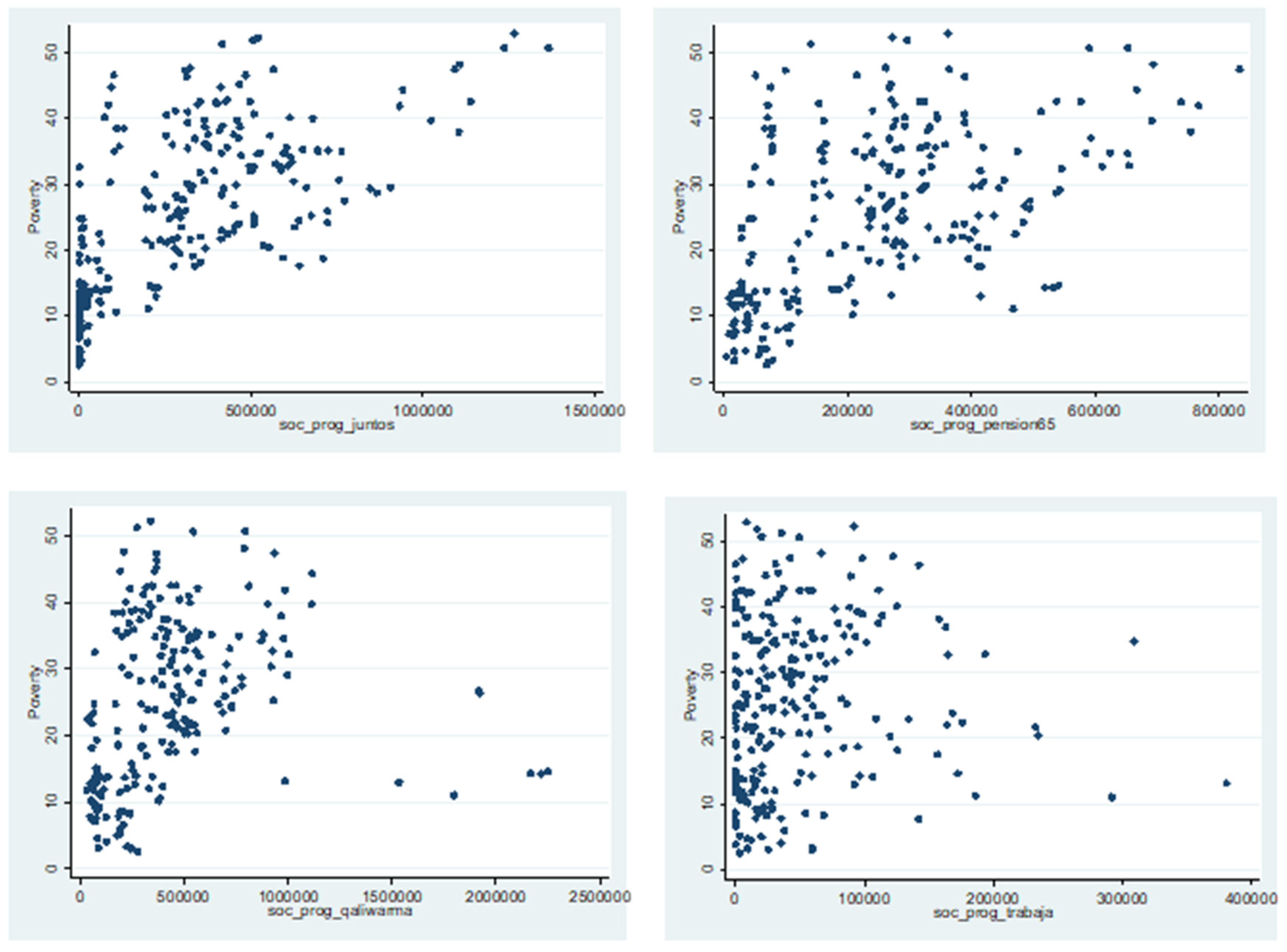 Economies 12 00197 g002