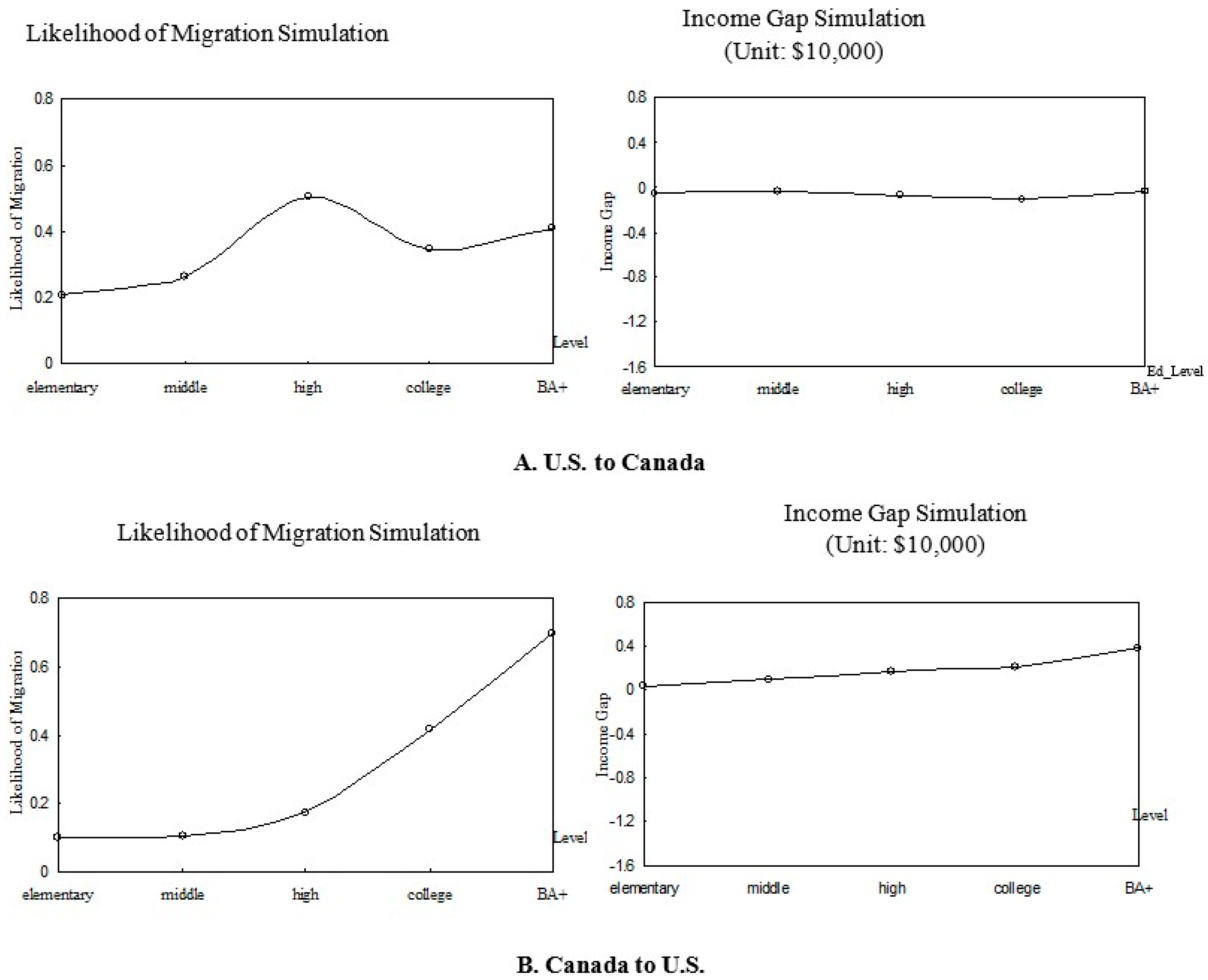 Economies 12 00214 g001
