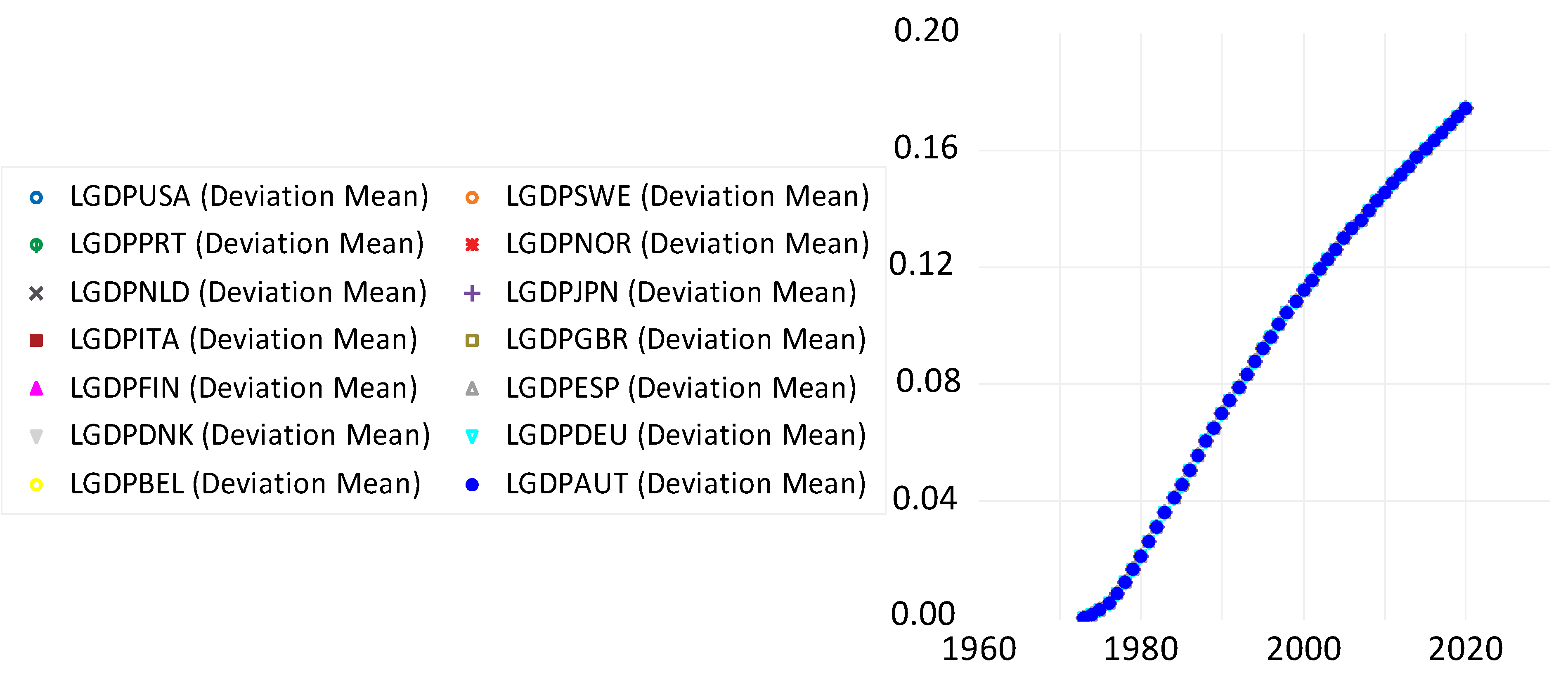 Economies 12 00216 g002