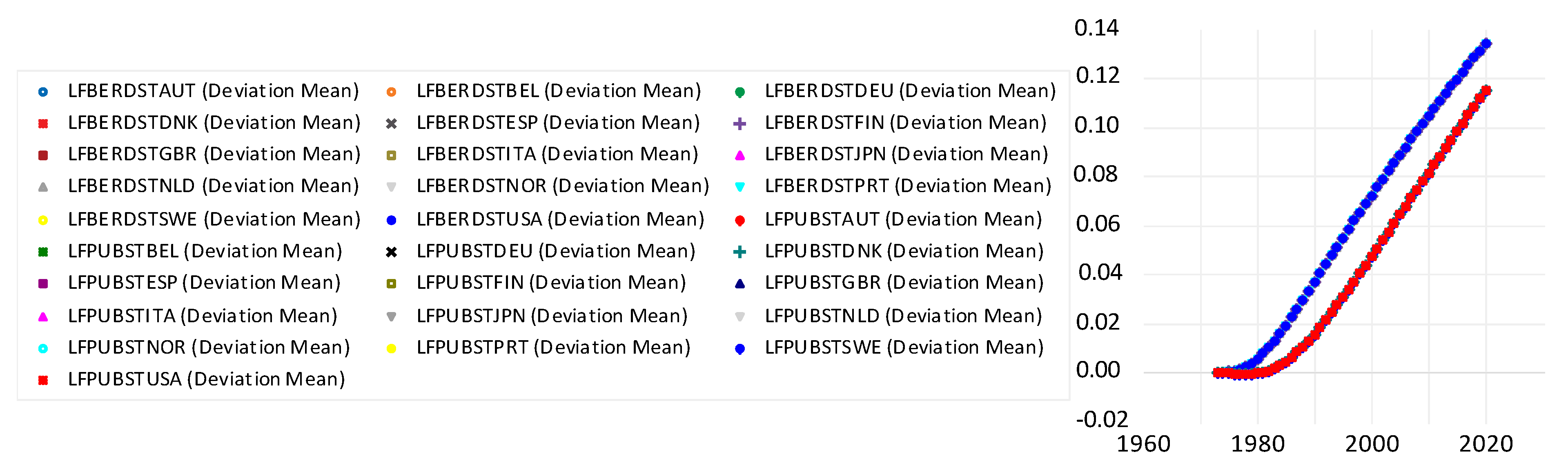 Economies 12 00216 g004