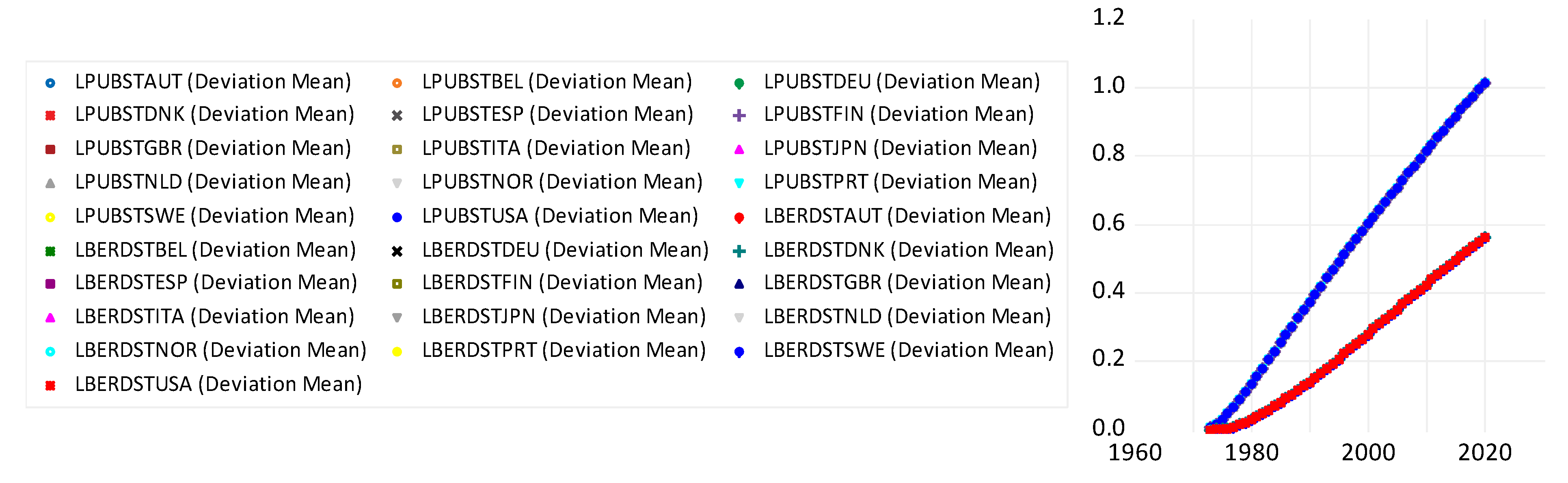 Economies 12 00216 g0a3