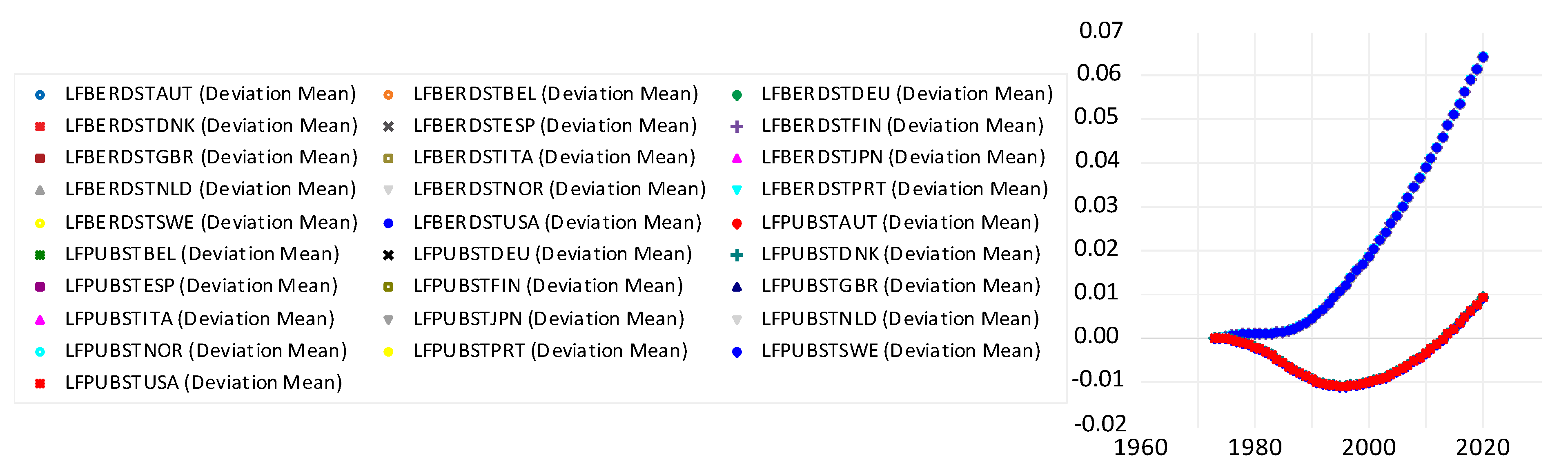 Economies 12 00216 g0a4