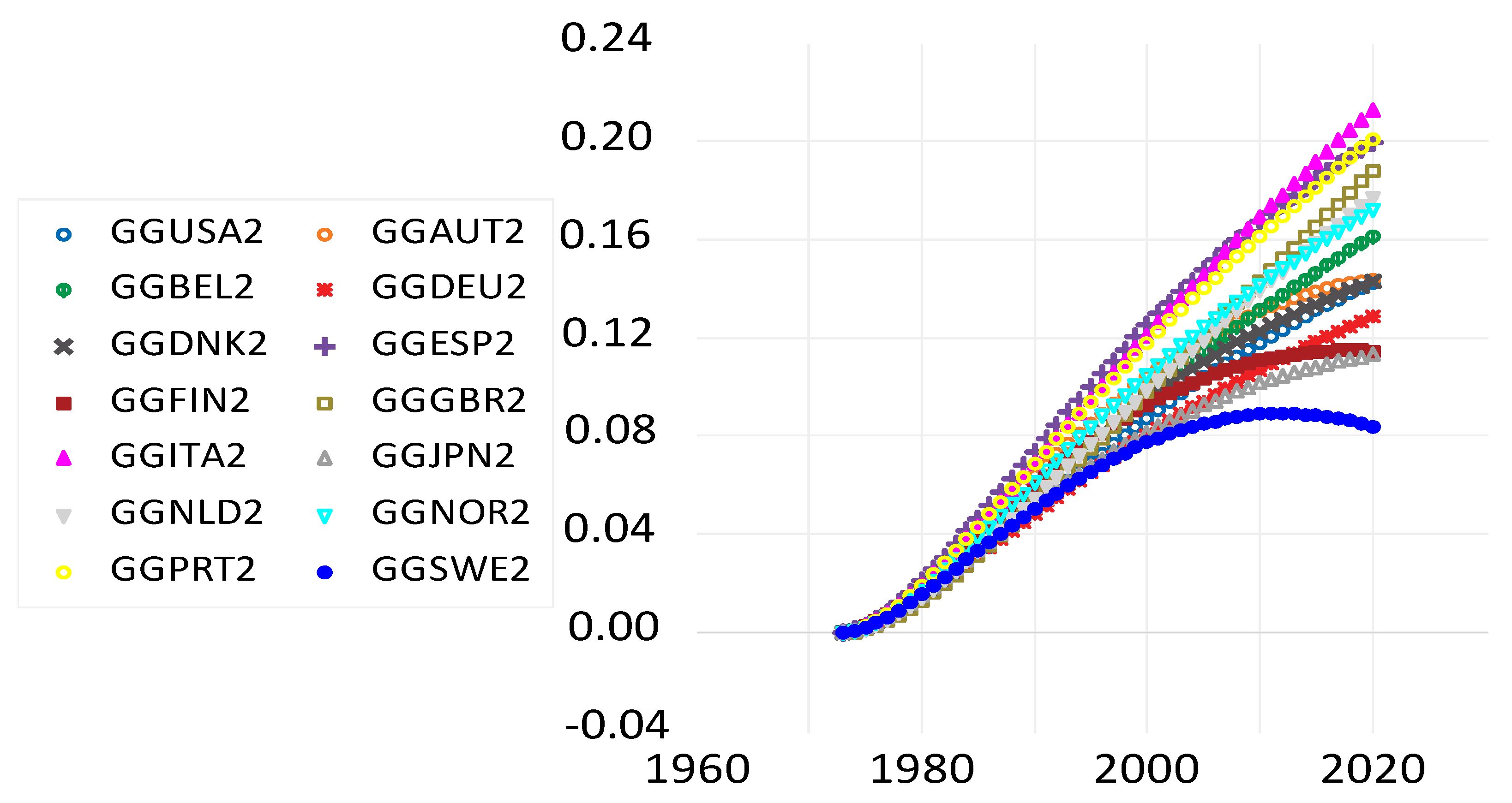 Economies 12 00216 g0a5
