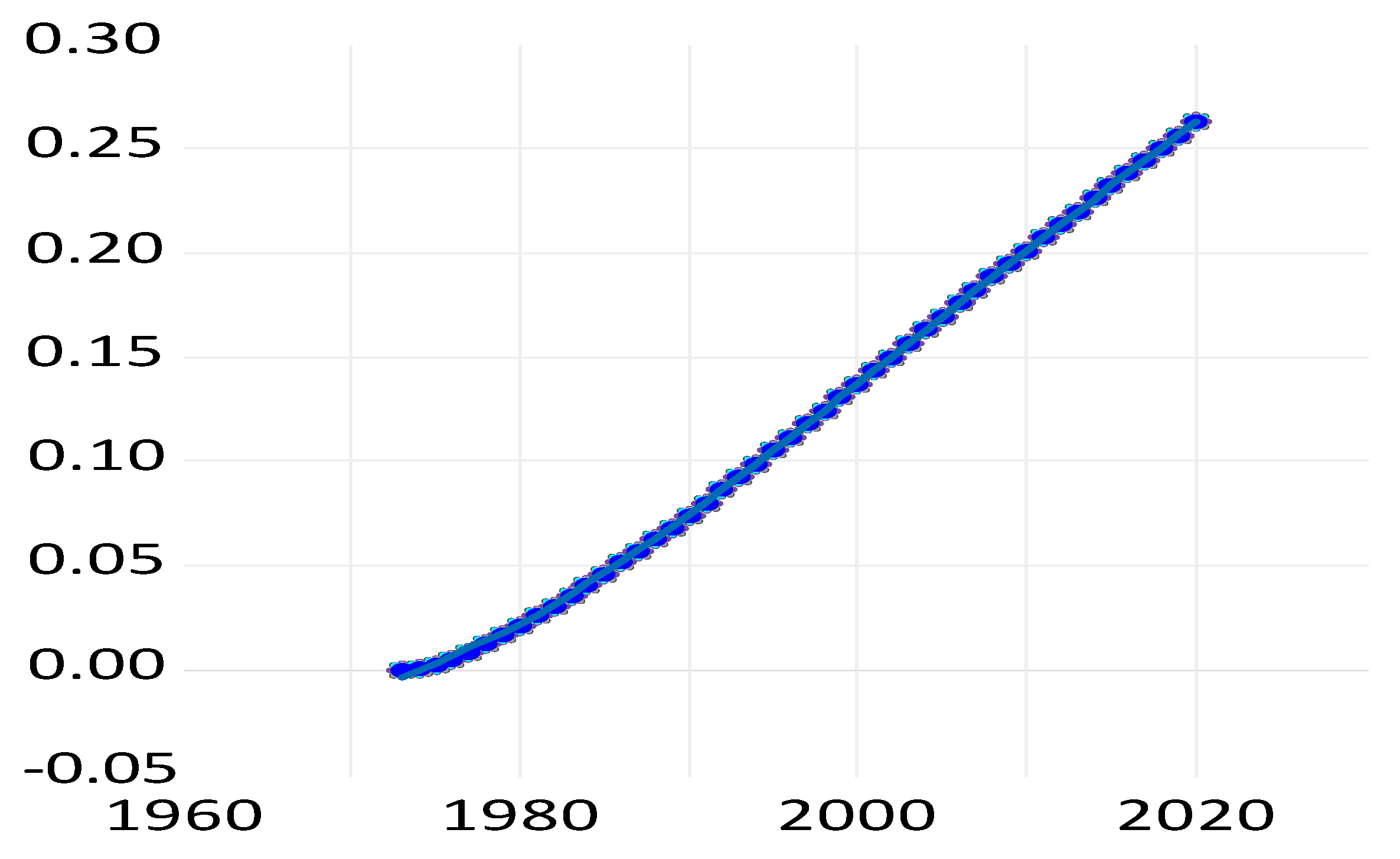 Economies 12 00216 g0a8