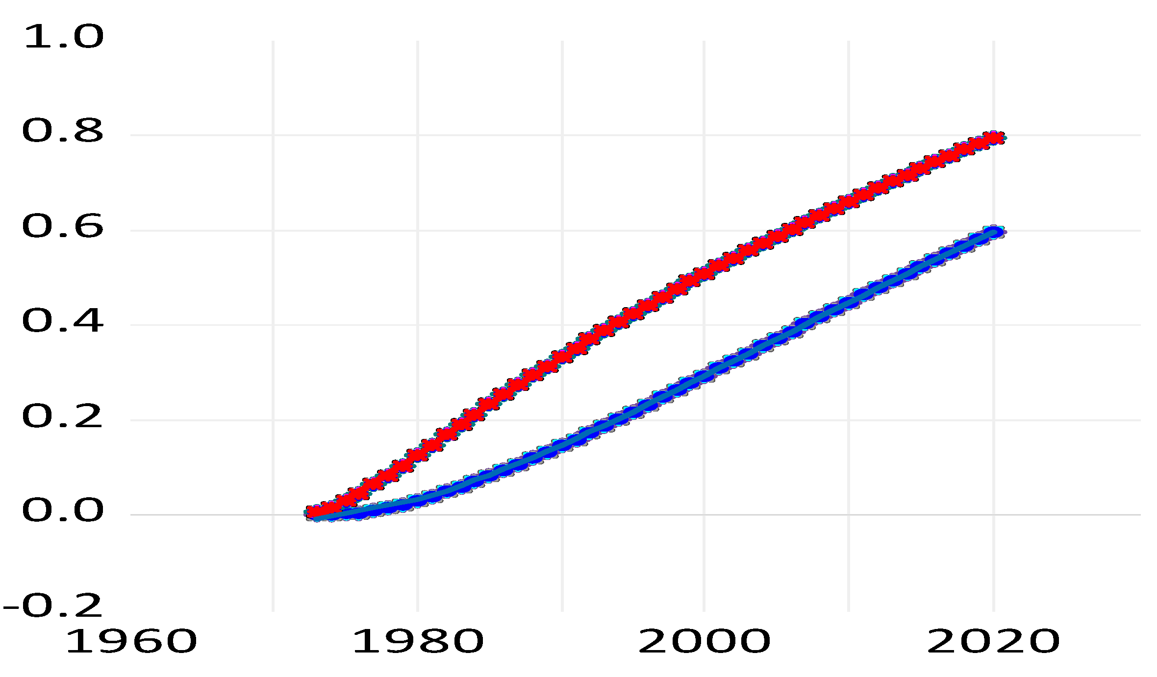 Economies 12 00216 g0a9