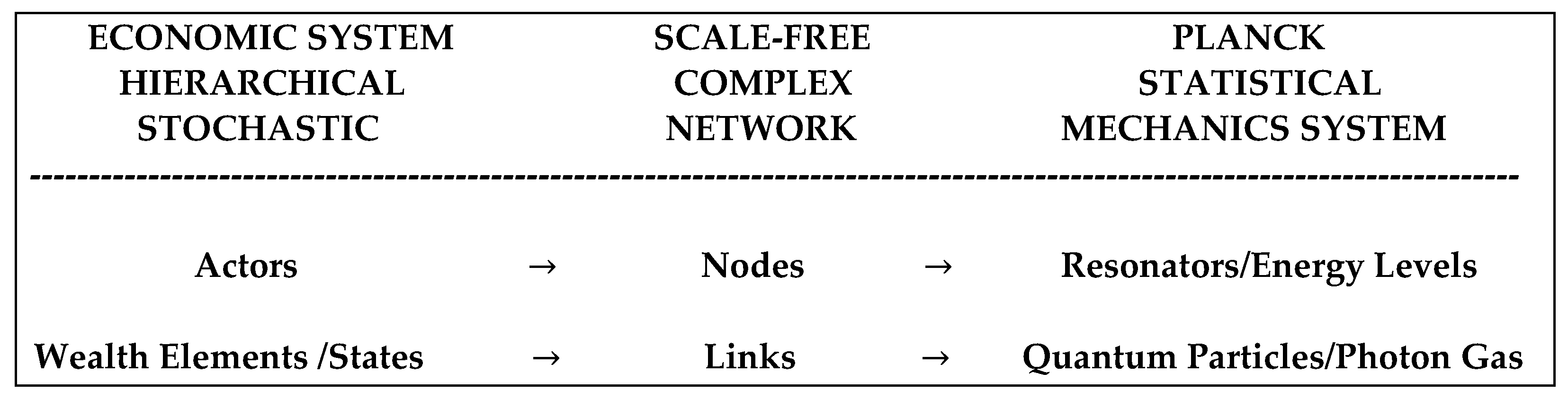 Economies 12 00232 g003