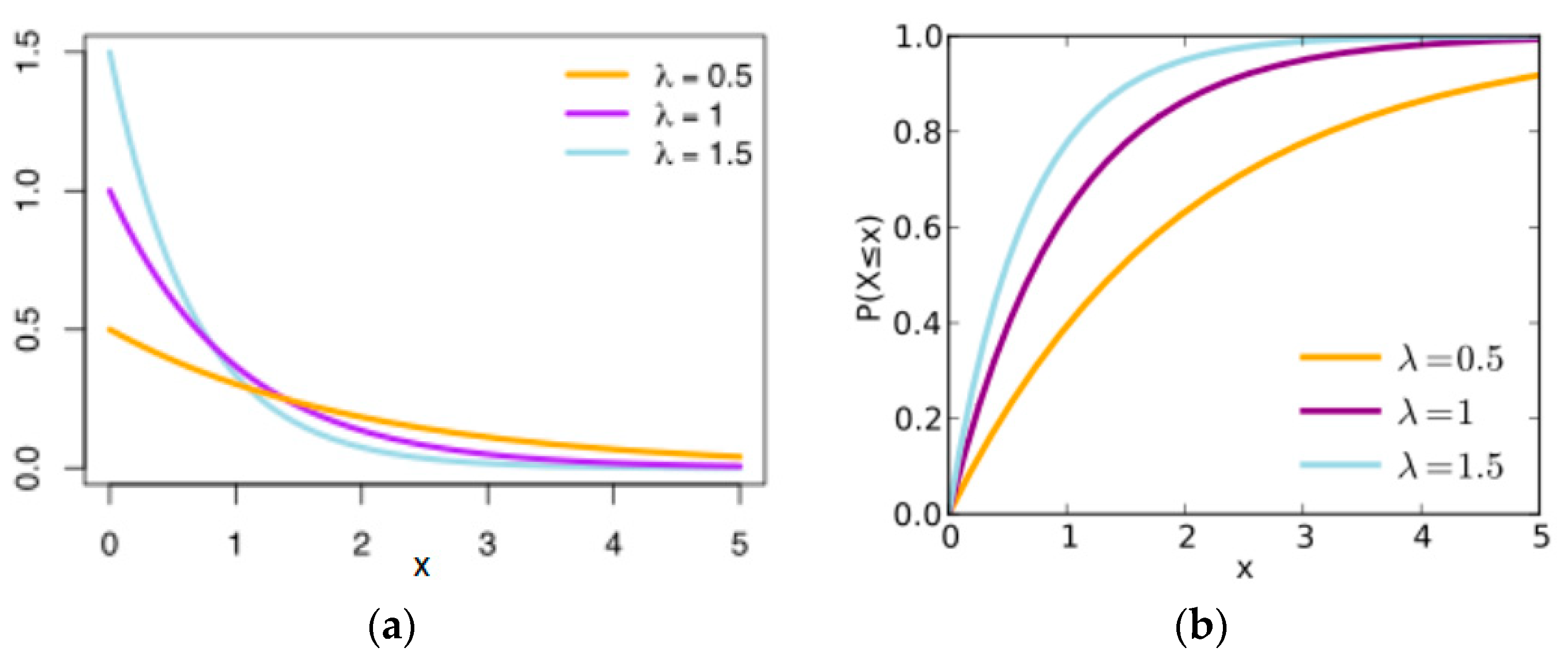 Economies 12 00232 g004